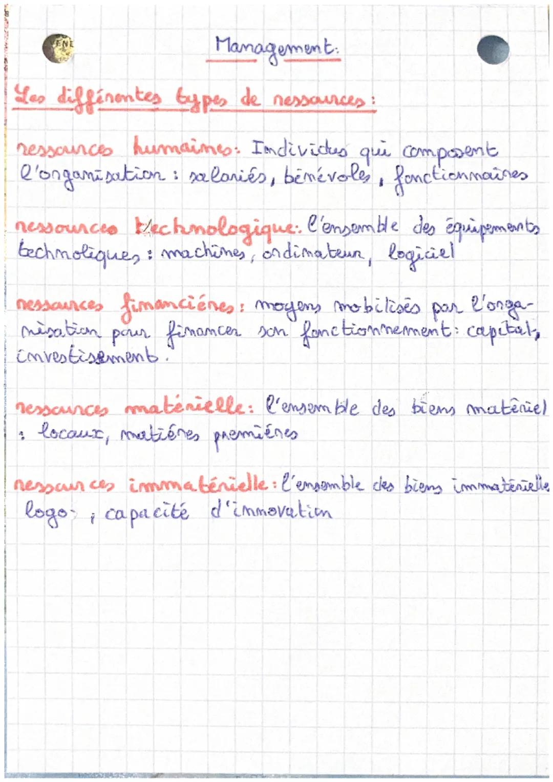 Management:
action individuelle: un individu qui agit
atteindre un objectif qu
objectif qu'il s'est fixé
seul
pour
action collective: Plusie