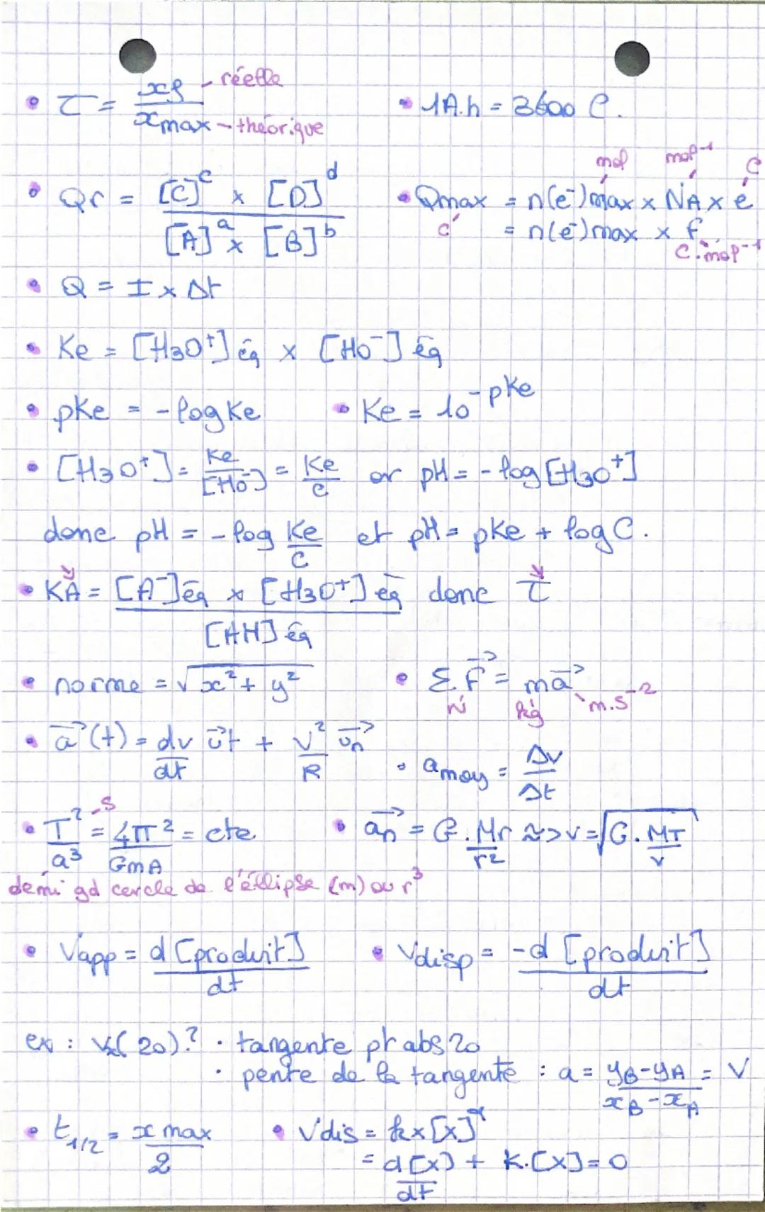 # Formules P.C:
rad
- $0 = \frac{\lambda}{a} - m$ et $\frac{L}{2D_m} = \lambda = 0$
- $S = D_{gr} - D_{pt} = D_2 - D_1$
- $S = R \times \