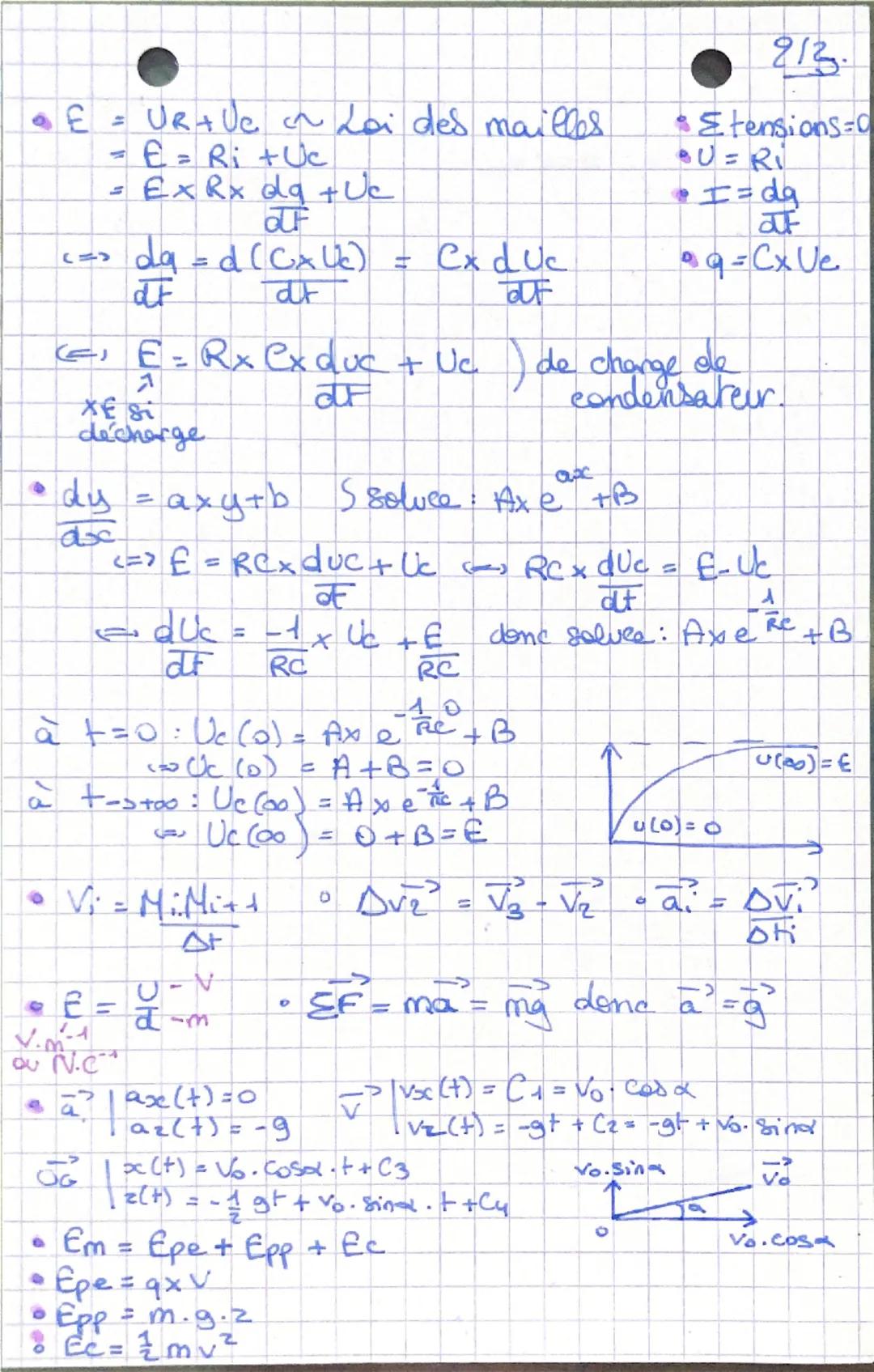# Formules P.C:
rad
- $0 = \frac{\lambda}{a} - m$ et $\frac{L}{2D_m} = \lambda = 0$
- $S = D_{gr} - D_{pt} = D_2 - D_1$
- $S = R \times \