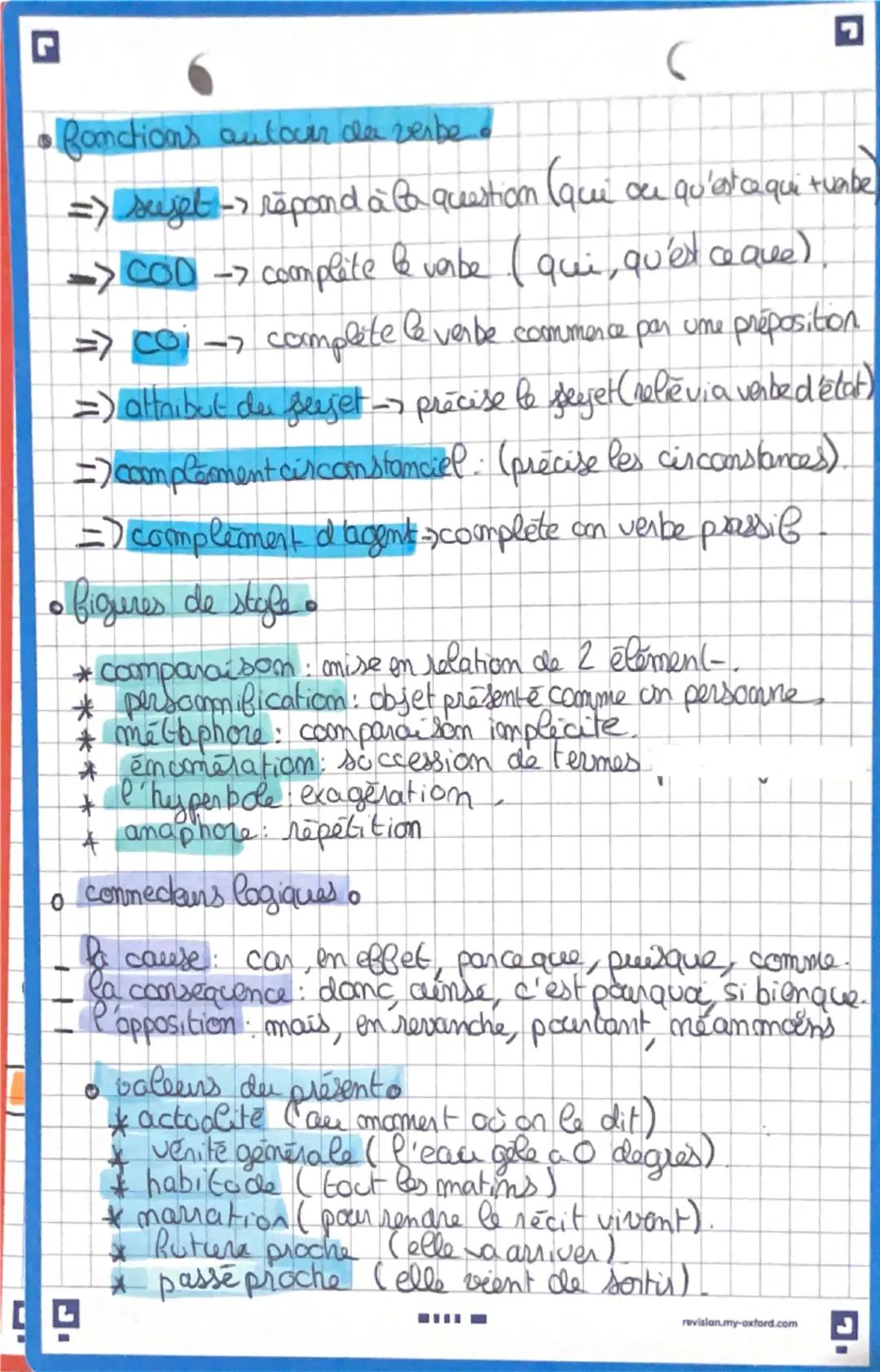 --- OCR Start ---
Brevet Blanc Français. grammaire *
• Ces classes grammaticales.
★moon.commum, propre chat / Paris.
* adjectif. qualifie le