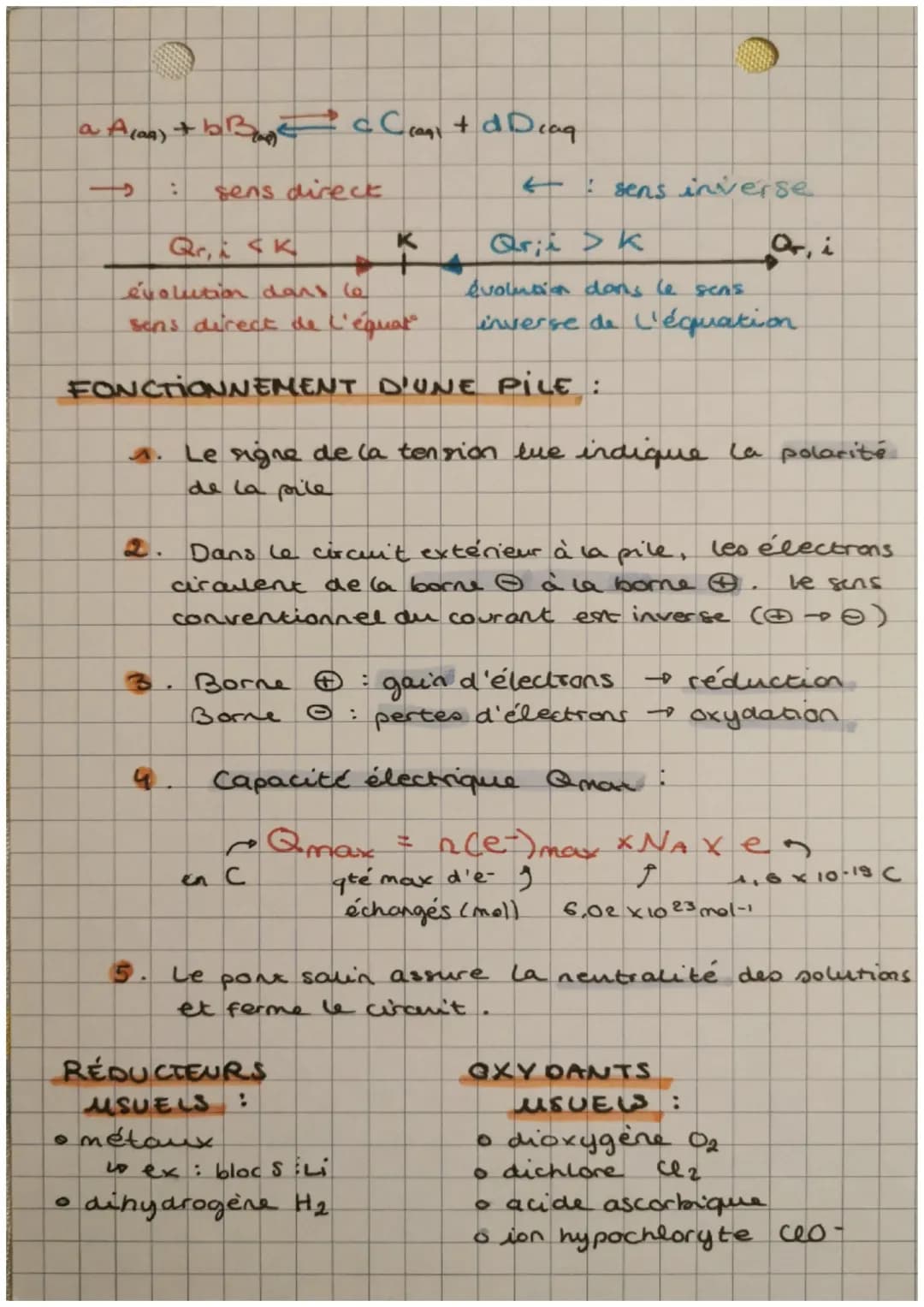 # CHIMIE
sens d'évolution
spontanée d'un
systeme chimique
→Revoir oxydoréduction (Ox/Red)
TRANSFORMATION NON TOTALE :
o taux d'avancement