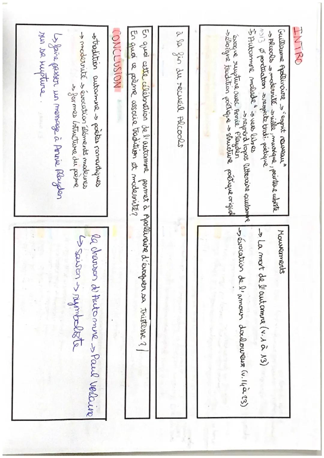 Automne malade
Automne malade et adoré,
Tu mourras quand l'ouragan soufflera dans les roseraies
Quand il aura neigé
Dans les vergers
Texte 1
