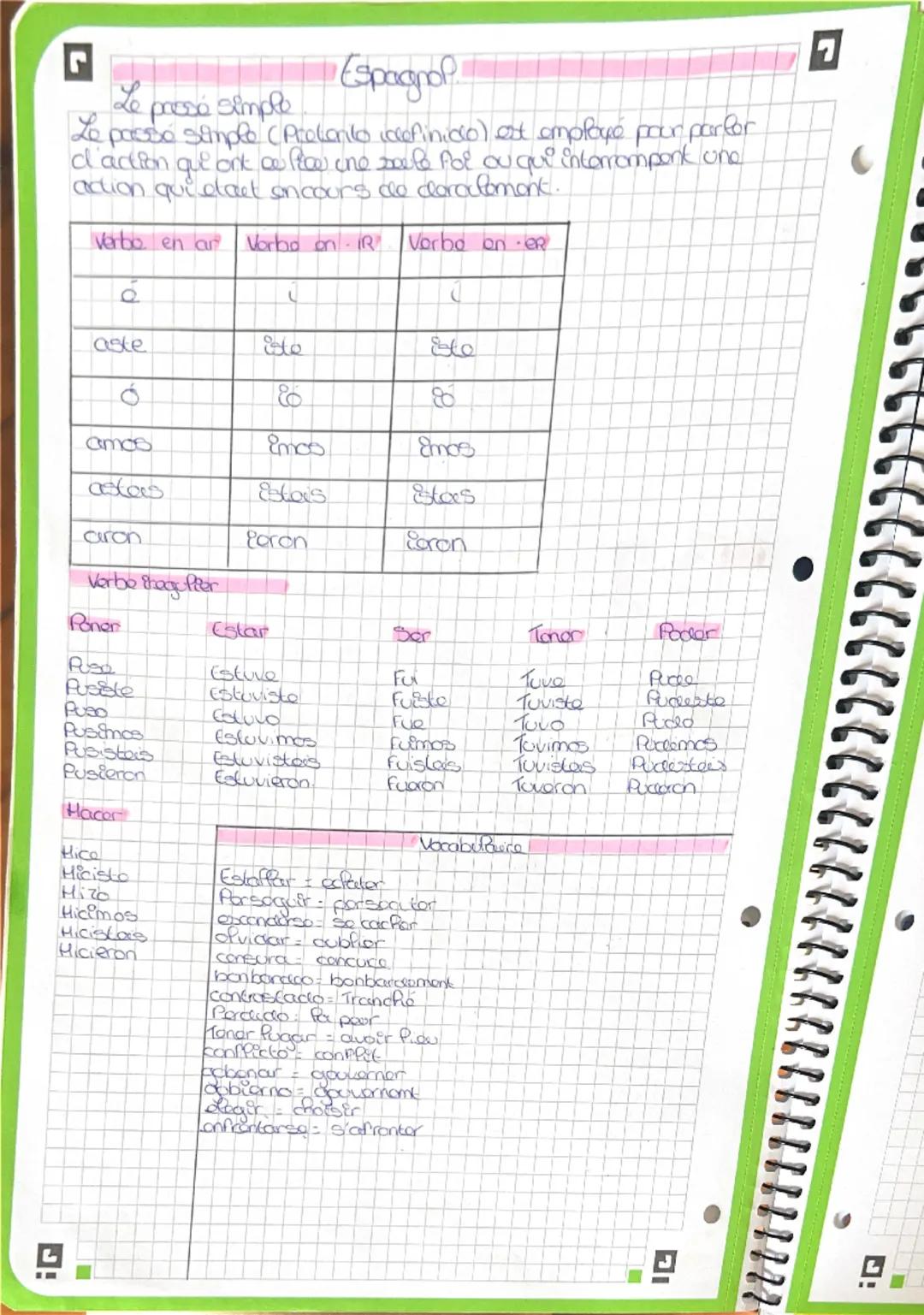 # Espagnol:
La guerra civil espagna.
1936-1939
le he aurip 1931: Victaire de fa gauche aux clections mincipalos
LAfpPorse 18°ce rol) aband