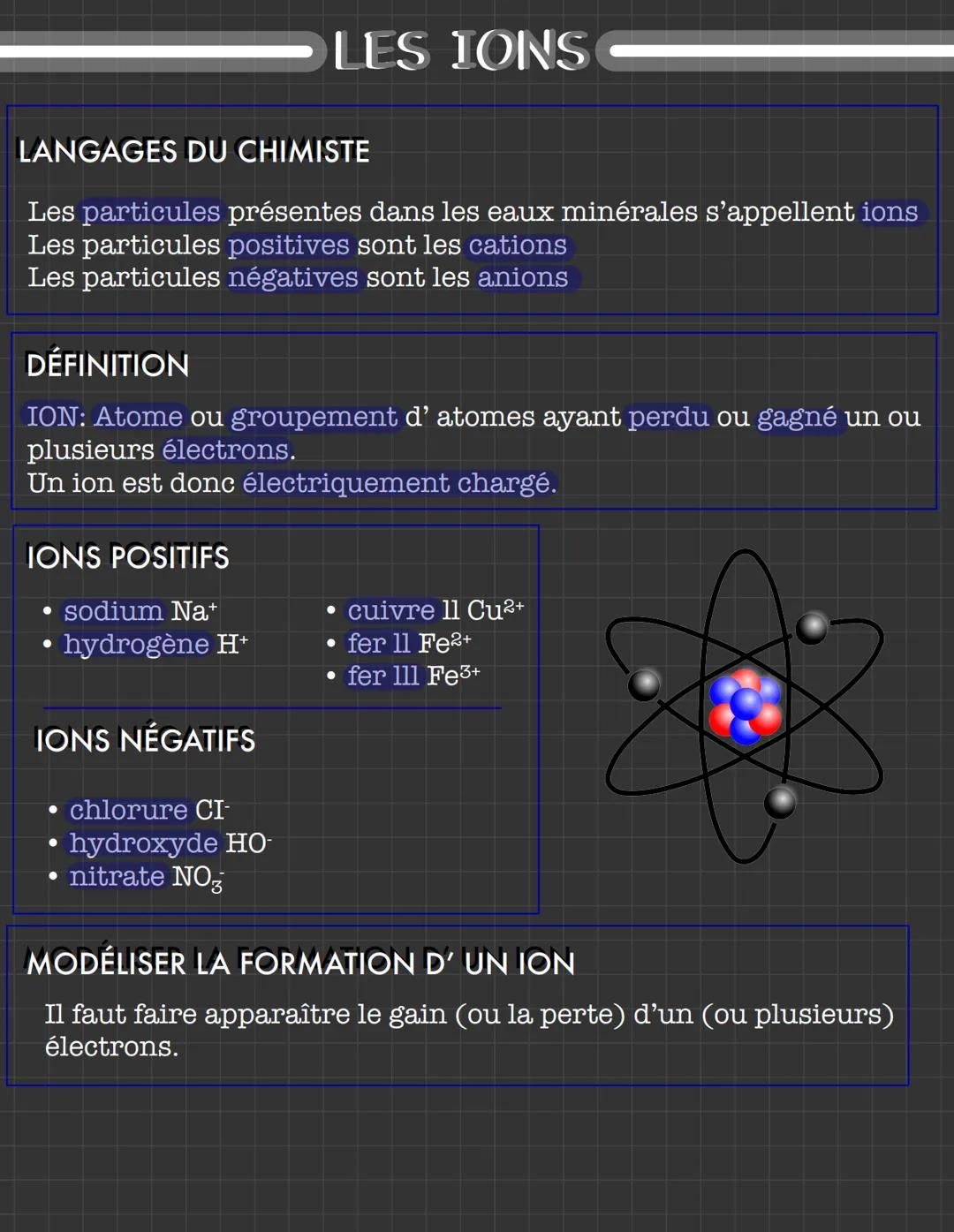 # LES IONS
LANGAGES DU CHIMISTE
Les particules présentes dans les eaux minérales s'appellent ions
Les particules positives sont les cation