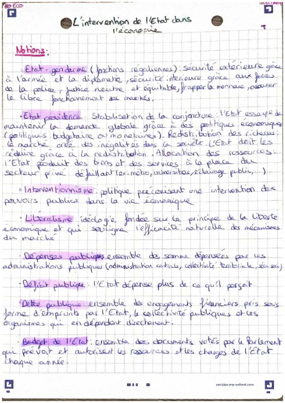 L’intervention de l’Etat dans l’économie