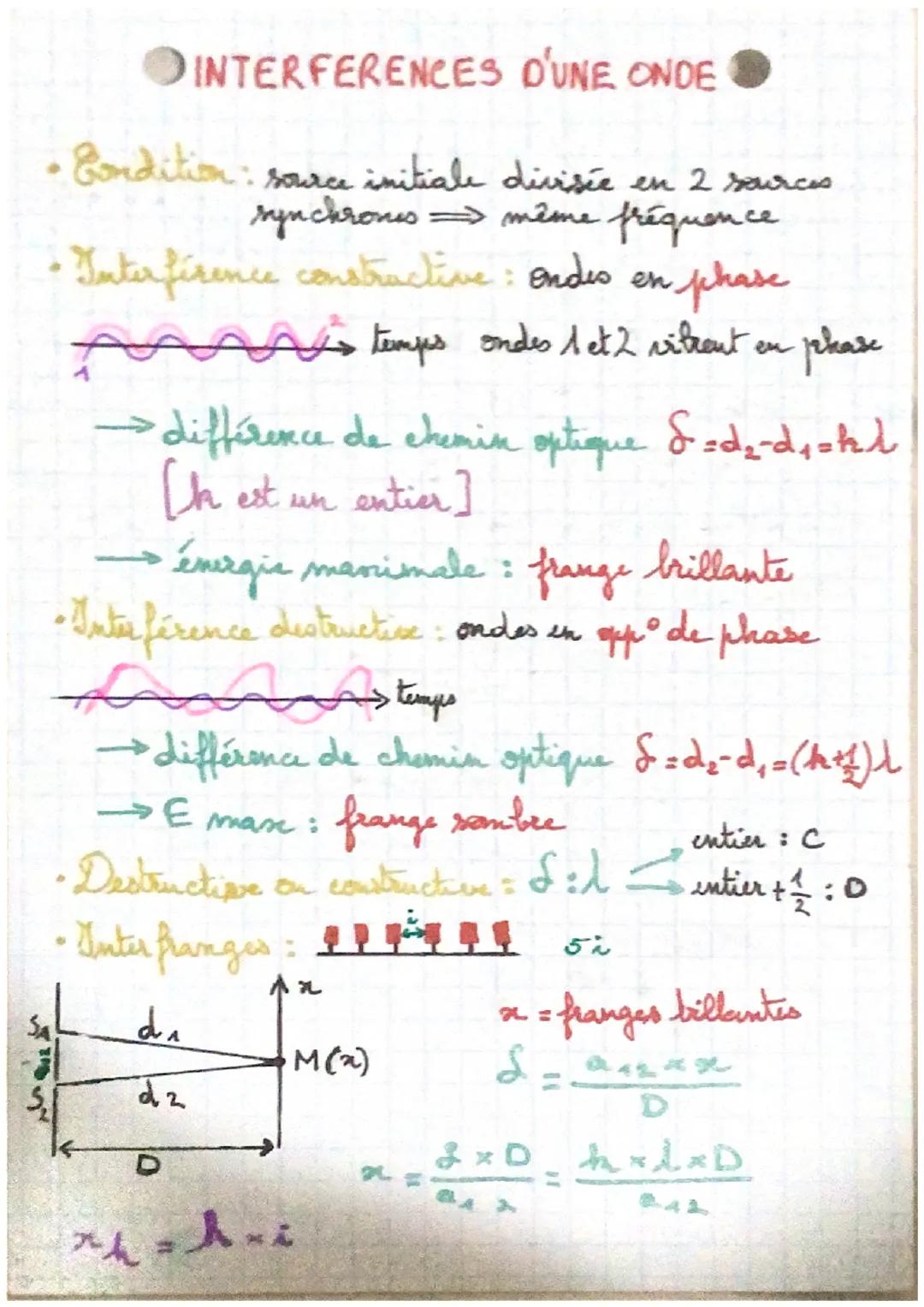 # DIFFRACTION D'UNE ONDE
SINUSOIDALE
• Condition: obstacle de largeur a du in ordre de grandeur
que l
→1=540mm = 5,4x10m : ordre de grande