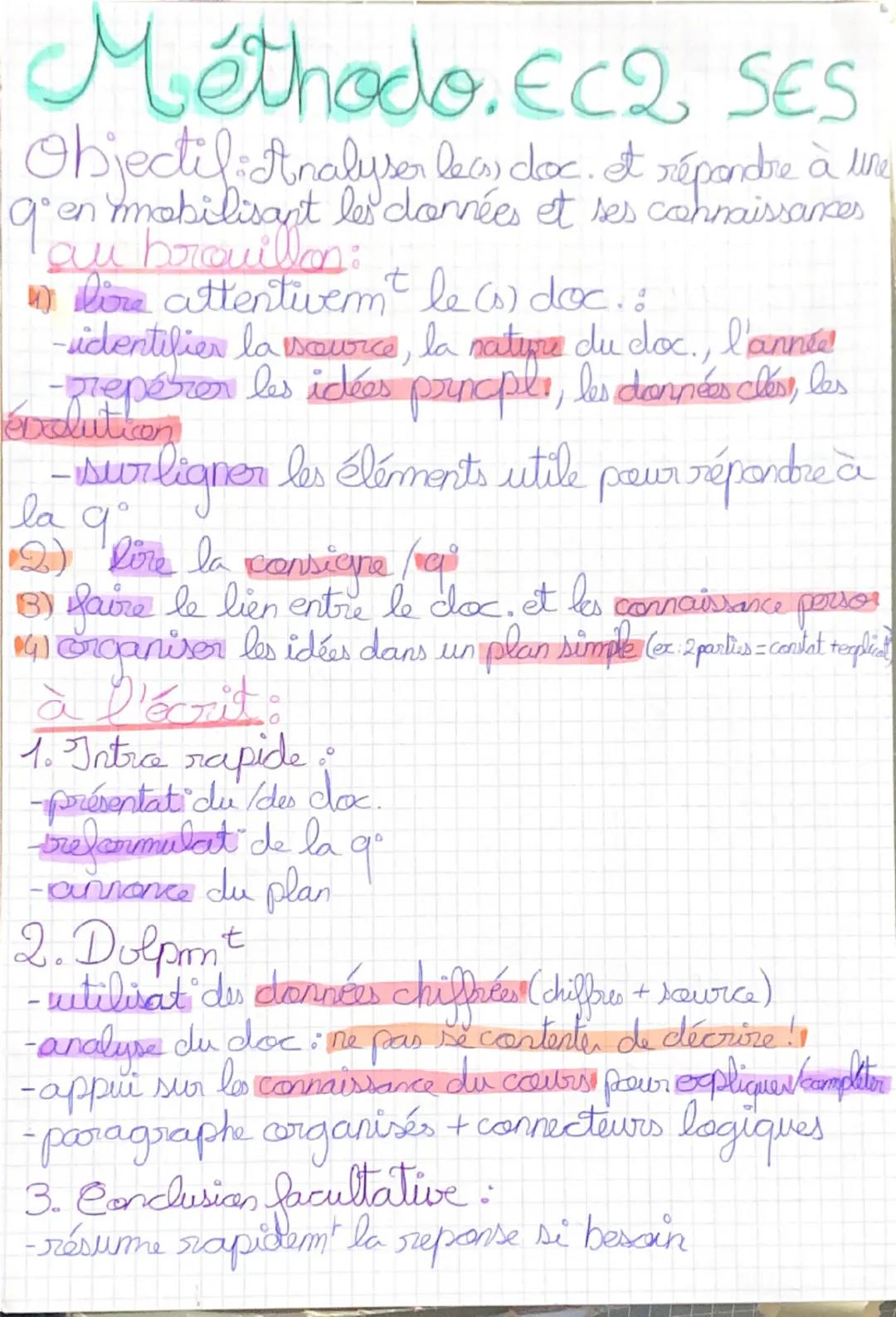 # Méthodo. ECISES
objedy.
me de laçon graymentée à
précises (dés, mécanismes, exemples, Poccatorlaire précis
au brouillon: lire attentivem