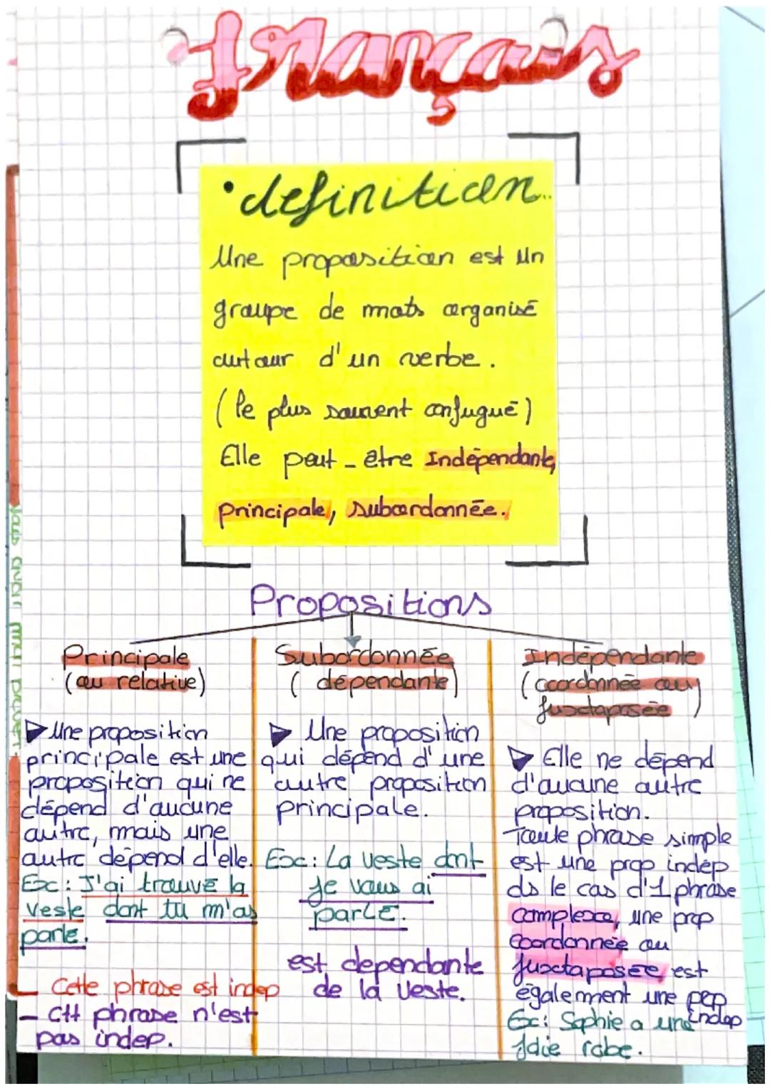 Nous avar man praUET.
Français
6.
• definition...
Une proposition est un
groupe de mots organisé
autour d'un verbe.
(le plus souvent confugu