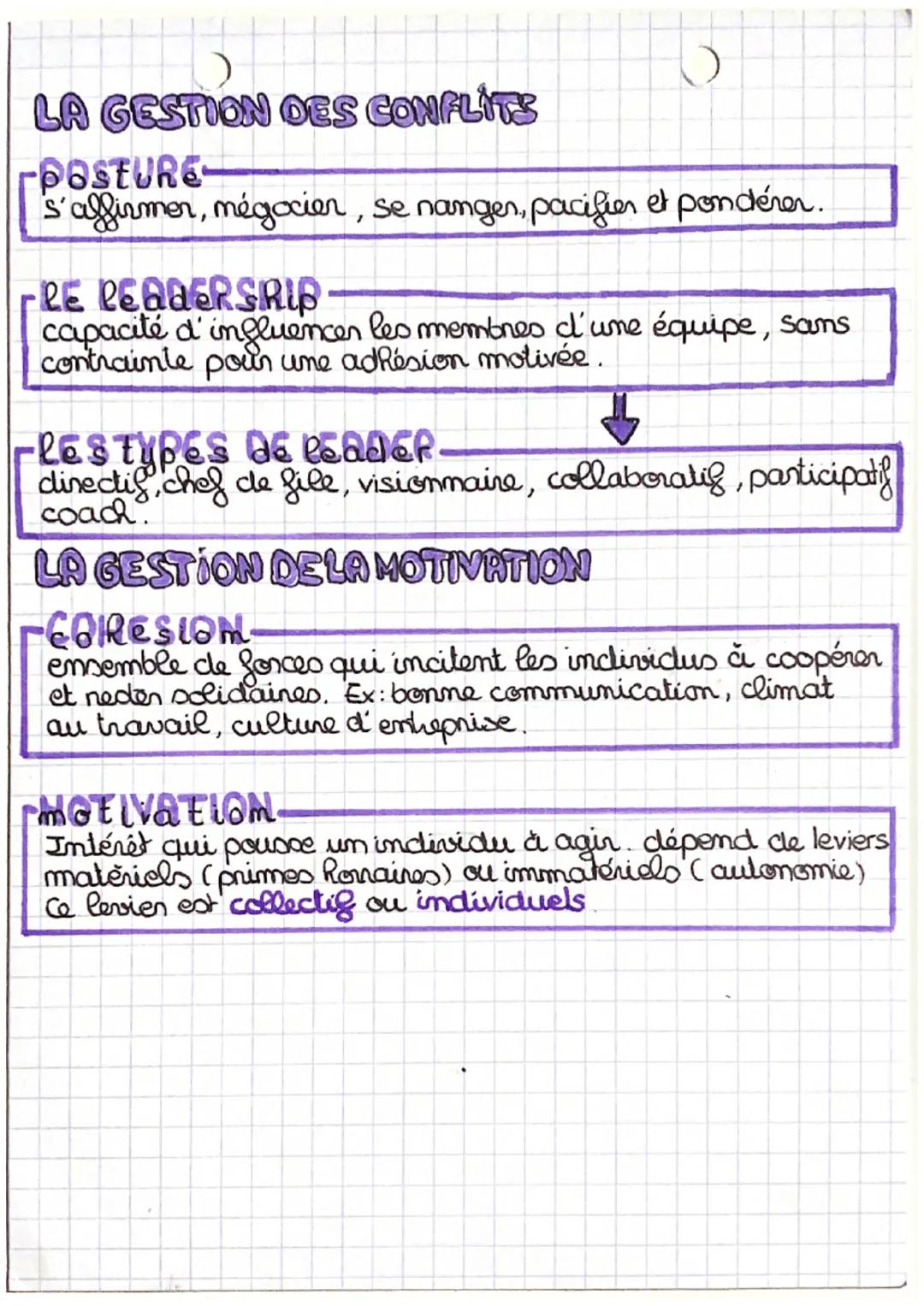 # GESTION
chapitre 4
)
Dans les organisations, les nelations ont deux endres:
Formelle
Ce sont des relations officielle entre les salar