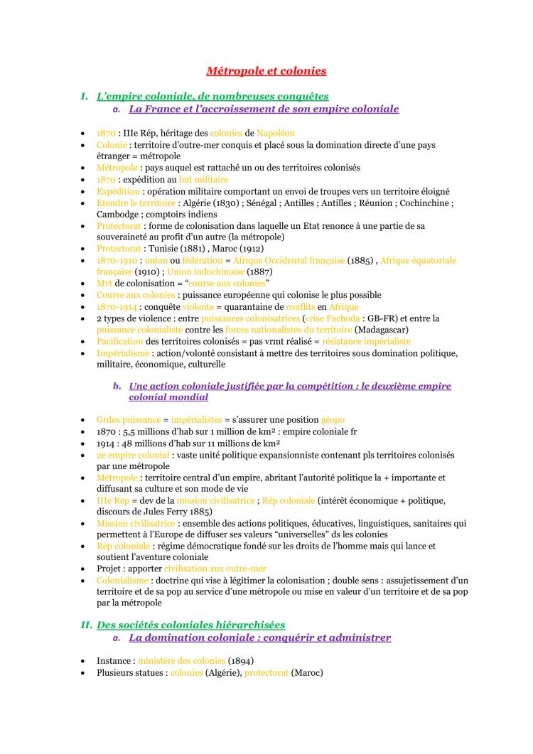 Know Métropole et colonies thumbnail