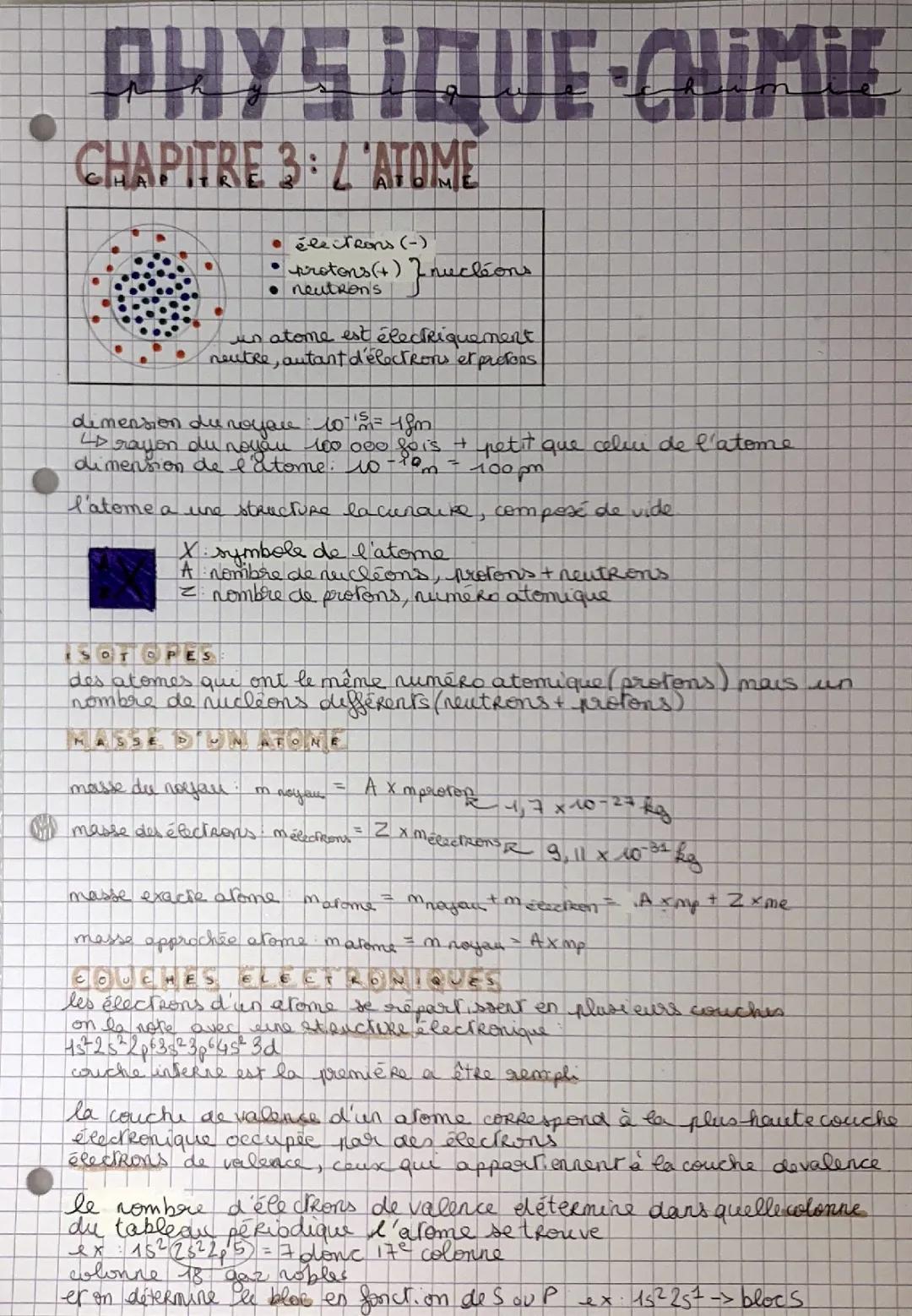 physique chimie l’atome