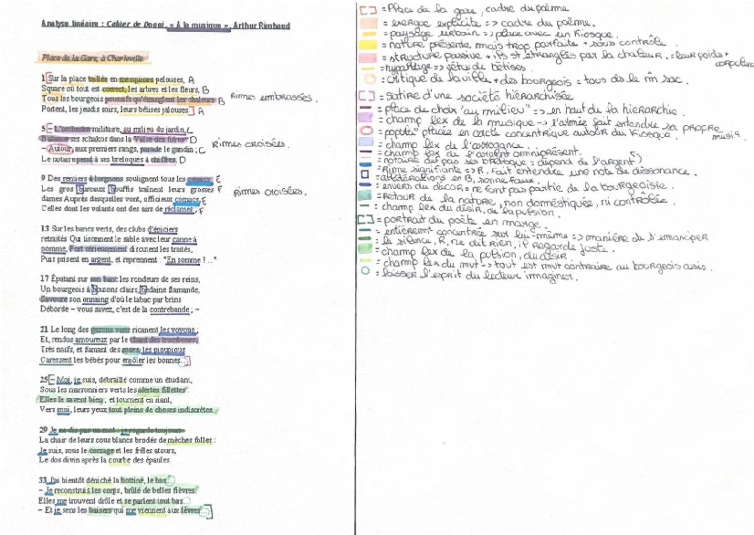 # Analyse linéaire : Cahier de Doel - *A la musique* - Arthur Rimbaud
# Place de la Gare à Charleville
1 Sur la place taillée en mesures p
