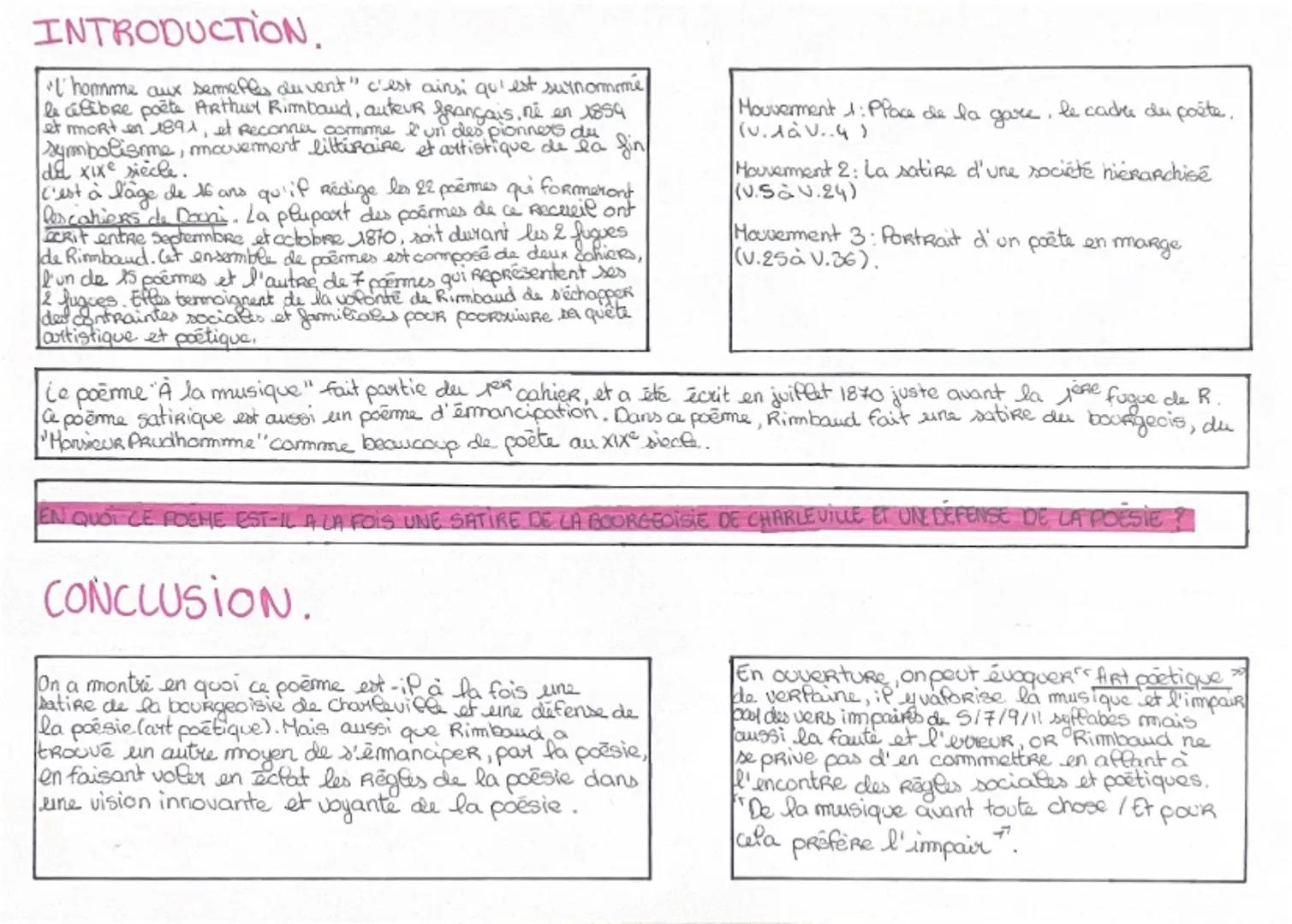 # Analyse linéaire : Cahier de Doel - *A la musique* - Arthur Rimbaud
# Place de la Gare à Charleville
1 Sur la place taillée en mesures p