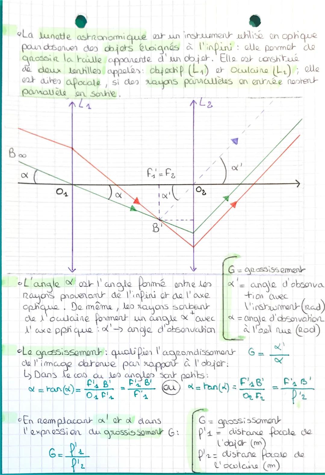 Physique: Lunette Astronomique
ollne lentille est mince si son épaisseur convergente divergonte
e ost très petite. Une lentille mince
conve