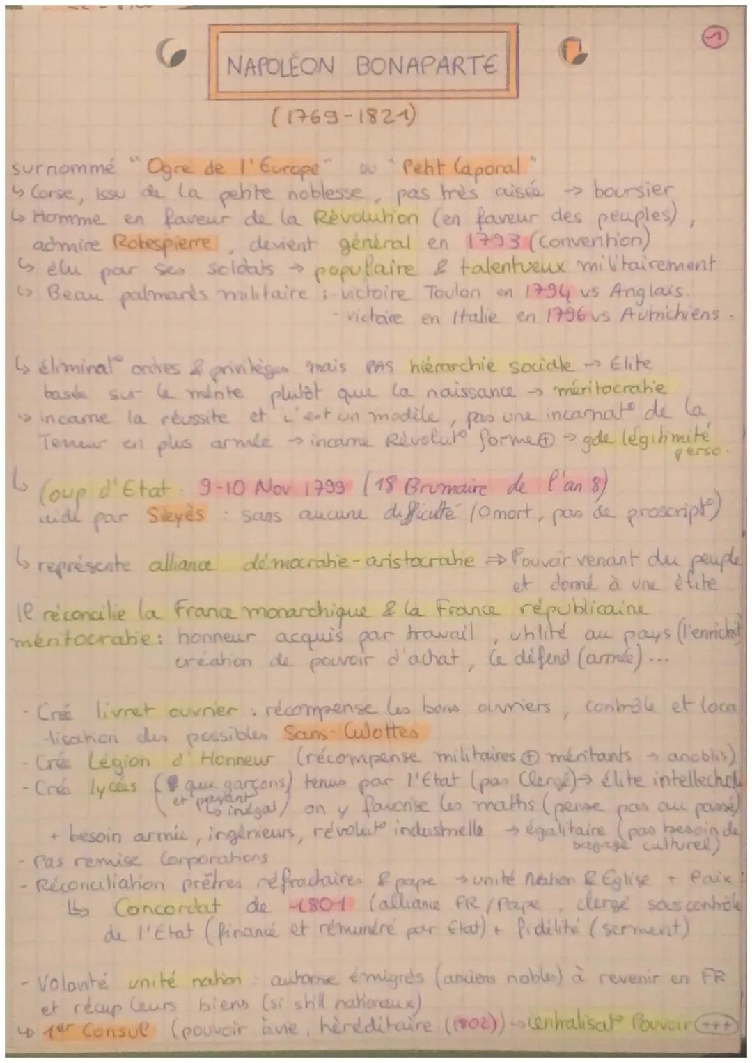 NAPOLEON BONAPARTE
admire Robespierre
سان را
(1769-1821)
surnommé
↳ Corse, issu de la petite noblesse, pas très aisée →> boursier
↳s Homme e