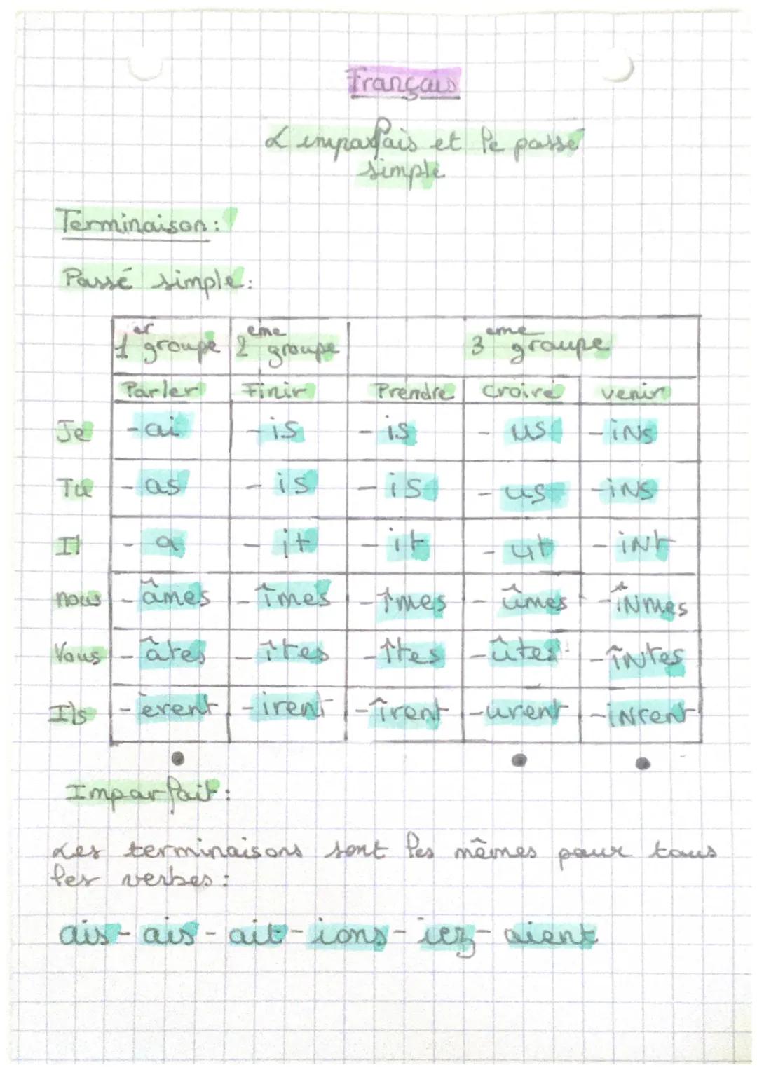 Français
Limparfais et le passe
Simple
Terminaison:
Passé simple:
| | 1 groupe | 2emegroupe | | 3groupe | |
|