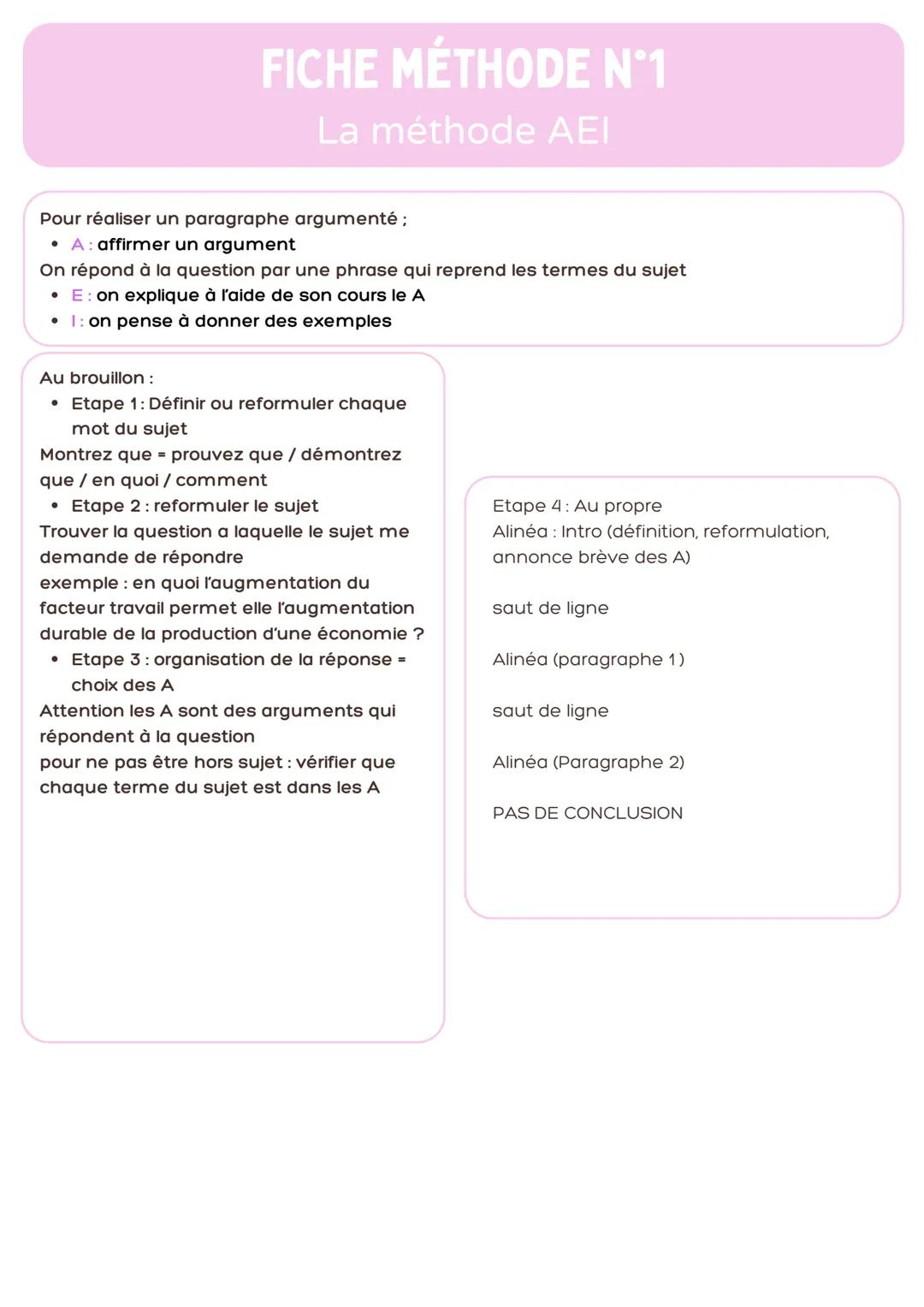 FICHE MÉTHODE N°1
La méthode AEI
Pour réaliser un paragraphe argumenté;
• A: affirmer un argument
On répond à la question par une phrase qui