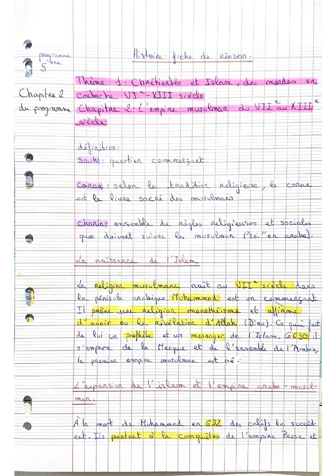 L’empire musulman du VIIe au XIIIe siècle
