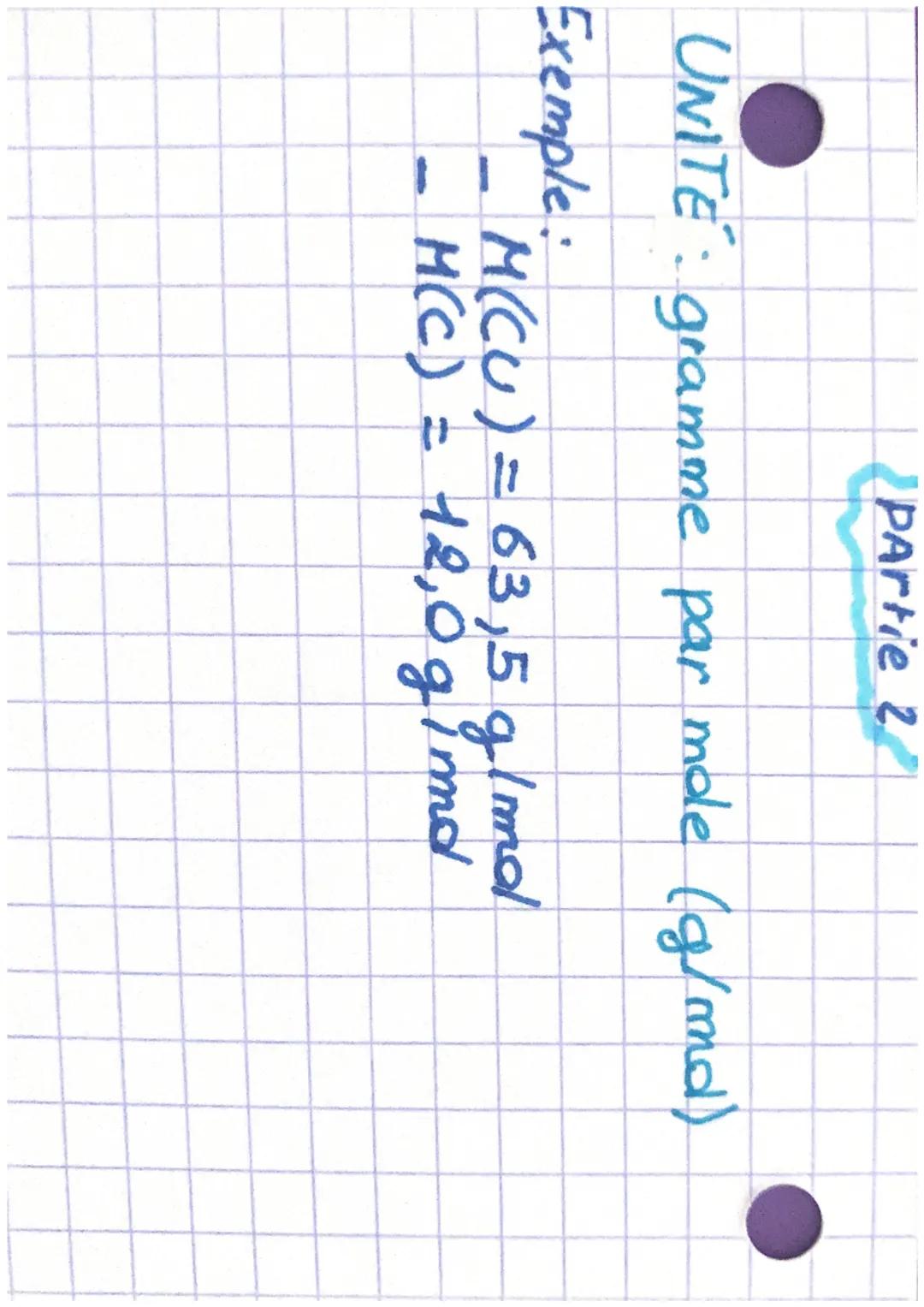 # La Hasse Molaire
Formule pour calculer une Masse Holaire:
Masse M = m, masse (g)
Molaire
(g/mol)
n quantité de matière
(mol)
Qu'es ce qu