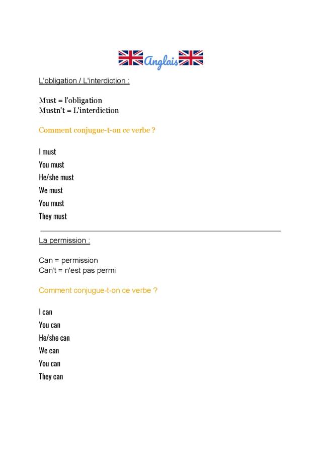 Know Interdiction / permission / obligation en anglais thumbnail