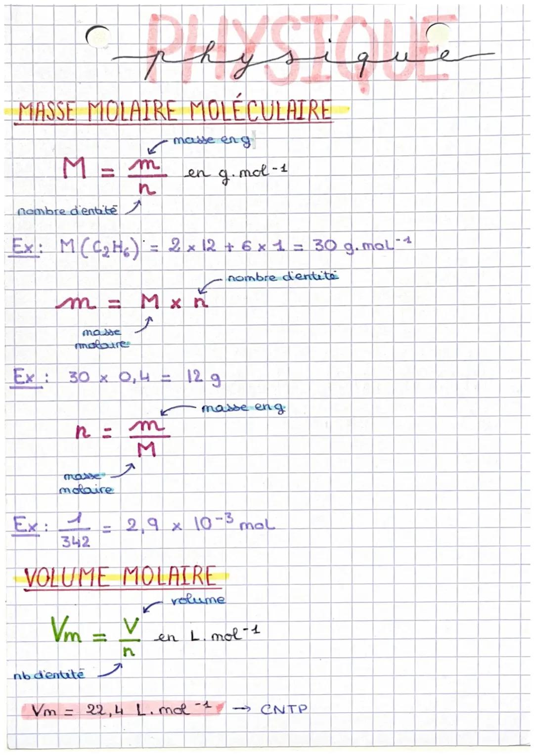 Formules  (masse, volume, concentration molaire)