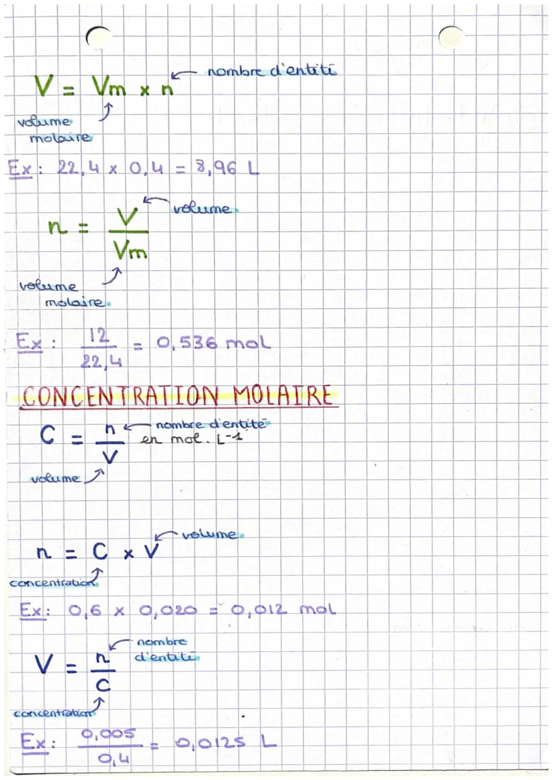 فسهن مهند؟
MASSE MOLAIRE MOLÉCULAIRE
masse en g
nombre d'entité
M m
Ex
m =
masse
molaire
Ex: M(C₂H6) = 2 x 12 + 6 x 1 = 30 g. mal-
nombre d'