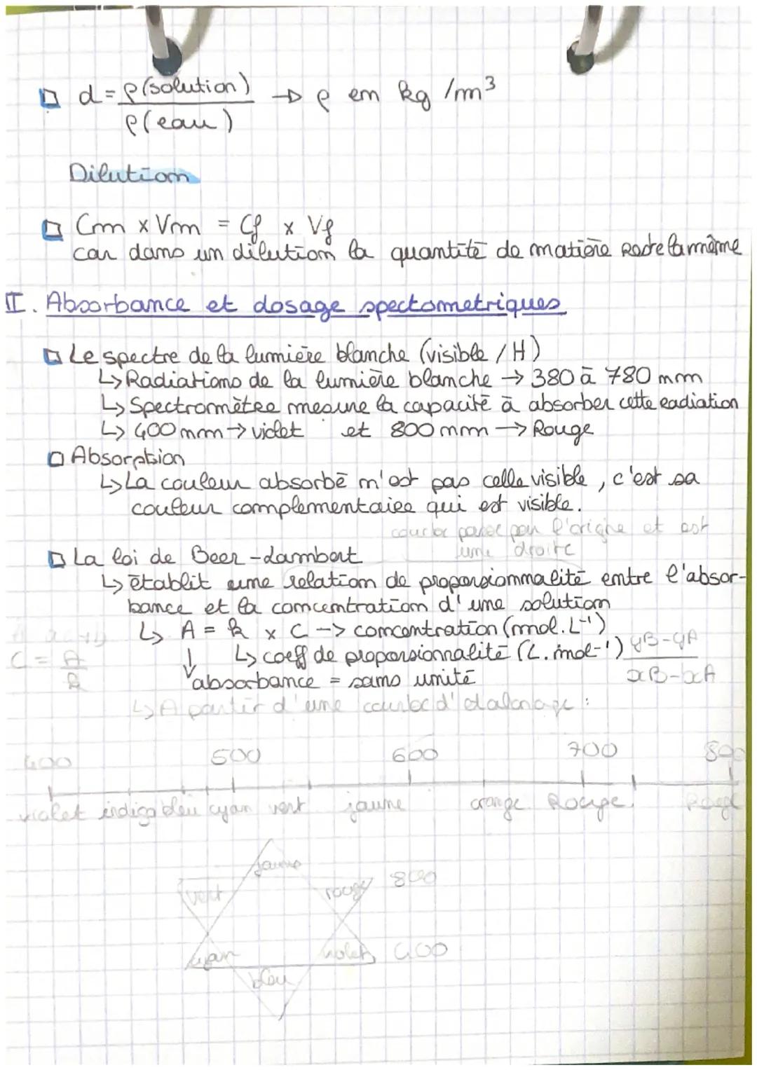 CHP 2 Physique-Chimie
LA QUANTITÉ DE MATIERE
I. Les formules :
Quantité de matière
$
\Box n=\frac{m}{M} \rightarrow m \text{ en } g
\do