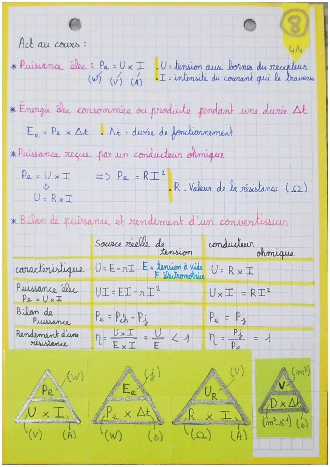 It'spects énergétiques, des
phénomènes électriques
Rappel
Pe = Ux I
• Pe = puissance élec
U= tension aux bornes du récepteur (convertissen)