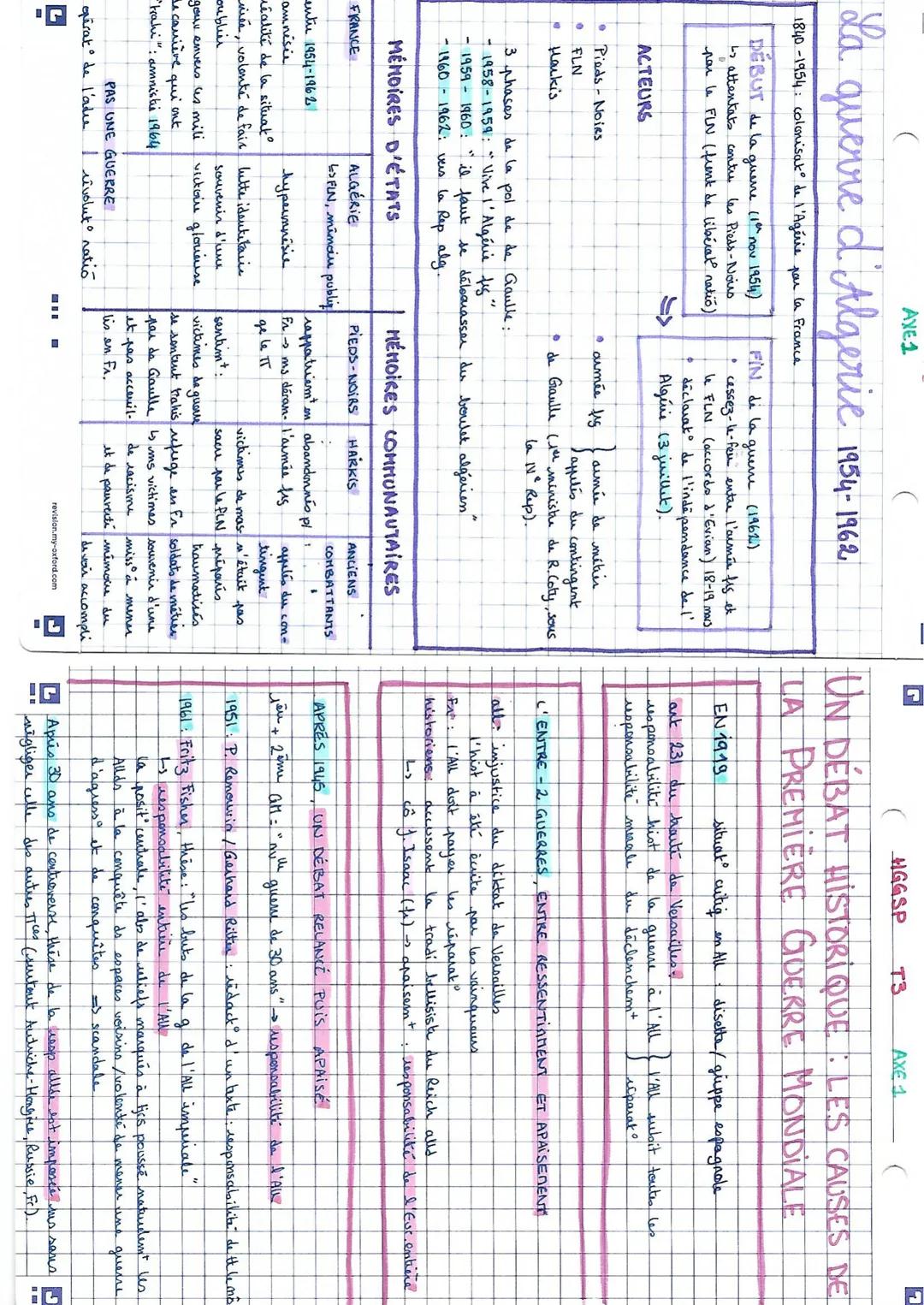 La
1840-1954: colonisat de l'Agérie par la France.
AXE1
querre d'Algerie
d'Algerie 1954-1962
Ⓡ
DEBUT de la guere (1ªh nov 1954)
by attentats