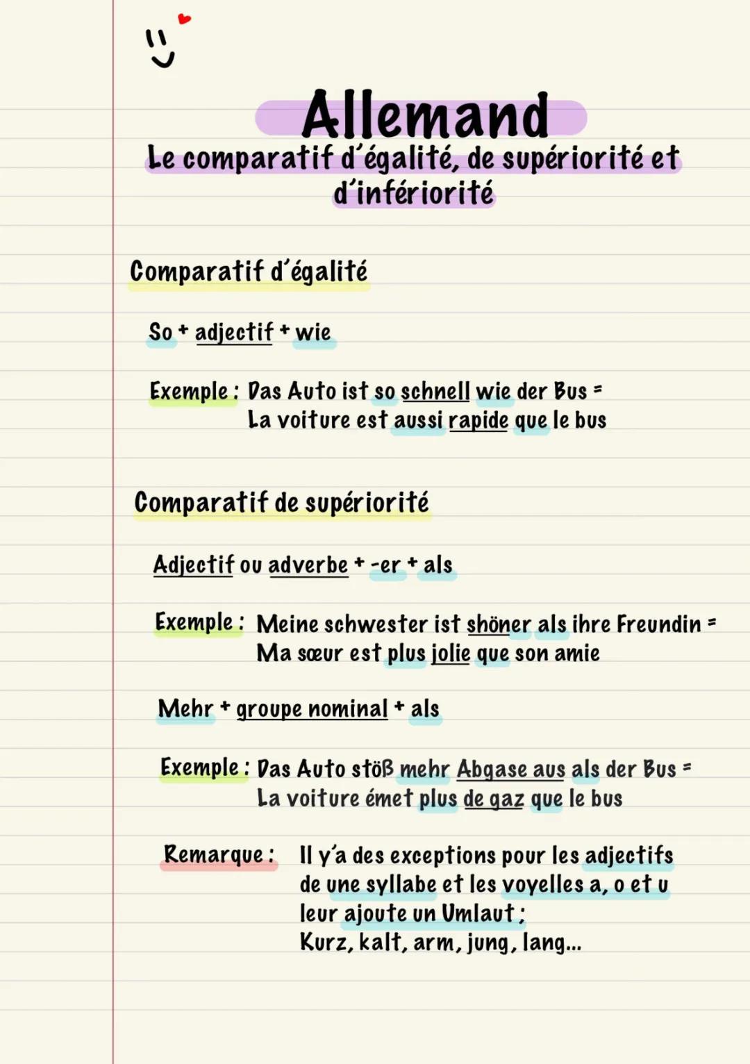 Comparatifs d’égalité, de supériorité et d’infériorité en allemand
