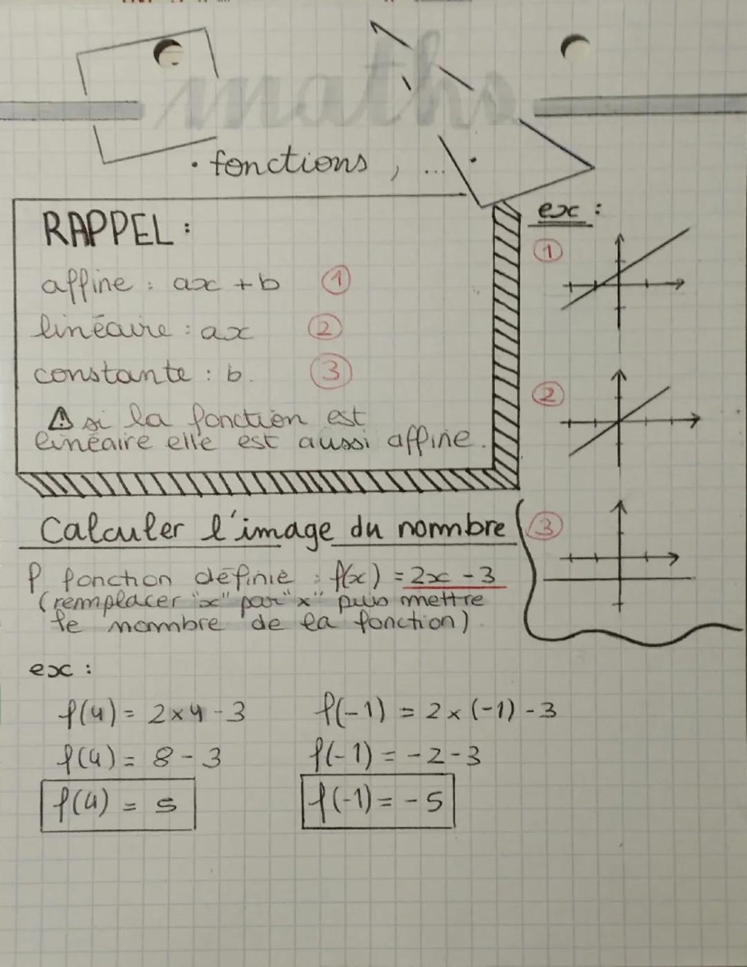 RAPPEL:
affine.
9
fonctions
2
th
ex:
*
ax+b
linéaire: ax
constante: b
3
A si la fonction est
lineaire elle est aussi affine.
Calculer l'imag