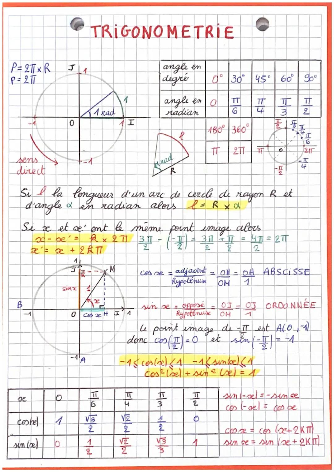 Trigonométrie 1er s