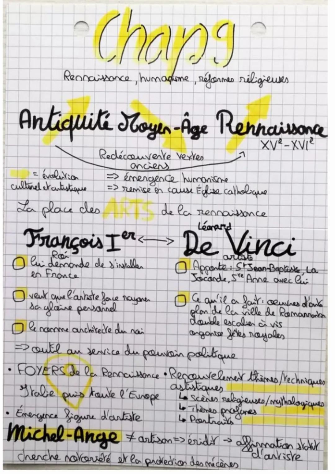 # Chapg
Rennaissance, humaguime, réformes religieuses
Antiquité Moyen-Age Rennaissonce
= évolution
culturel et autistique
La place des