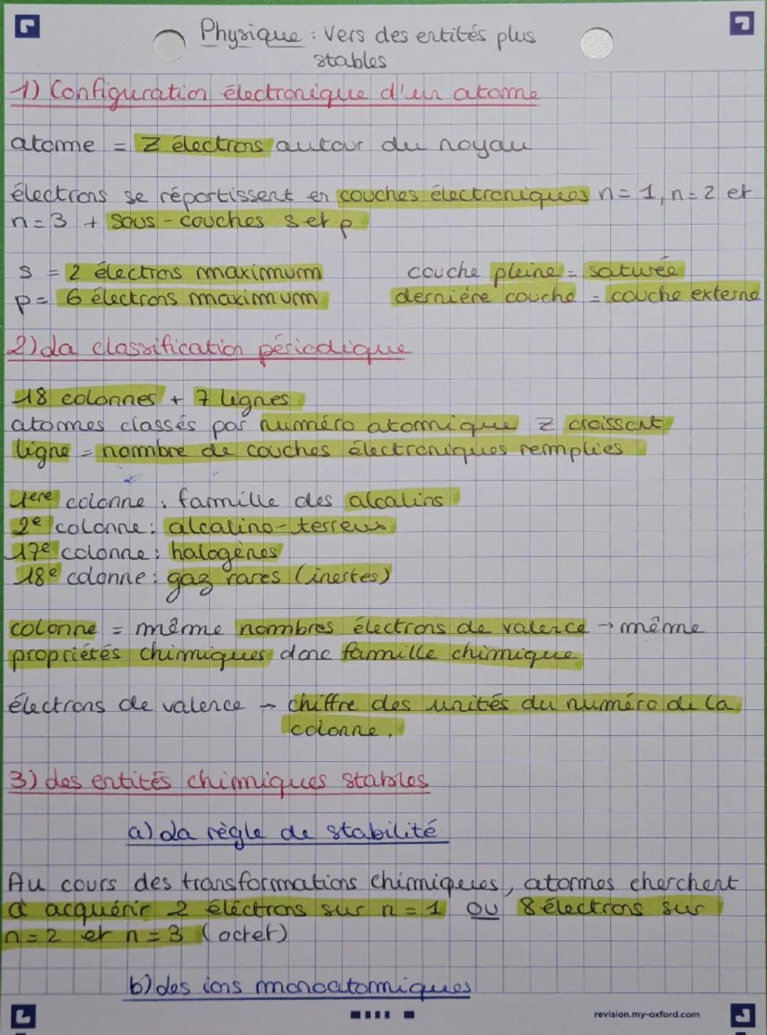 Physique: Vers des entités plus
stables
1) Configuration électronique d'un atome.
atome = Z électrons autour du noyau
électrons se réport