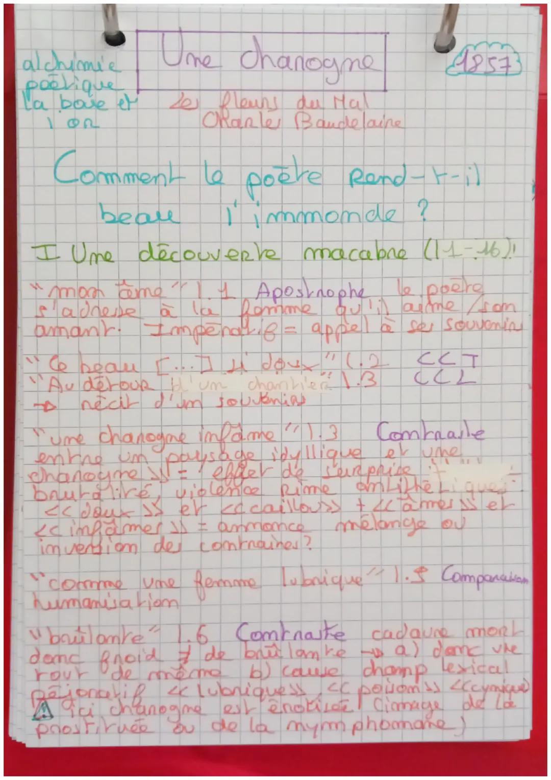 alchimie
poétique
la boue et
Une chanogne 423
48573
Les fleurs du Mal
Charles Baudelaine
-0
Comment le poète Rend-t-il
beau
I'immonde ?
I Un