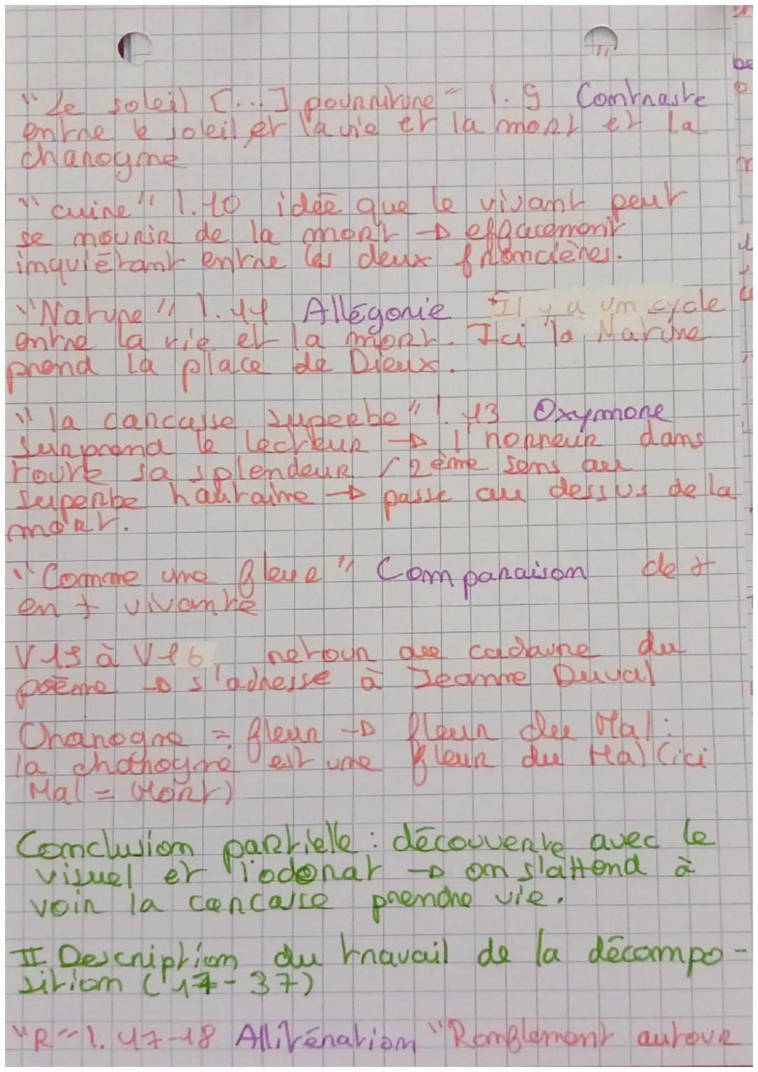 alchimie
poétique
la boue et
Une chanogne 423
48573
Les fleurs du Mal
Charles Baudelaine
-0
Comment le poète Rend-t-il
beau
I'immonde ?
I Un