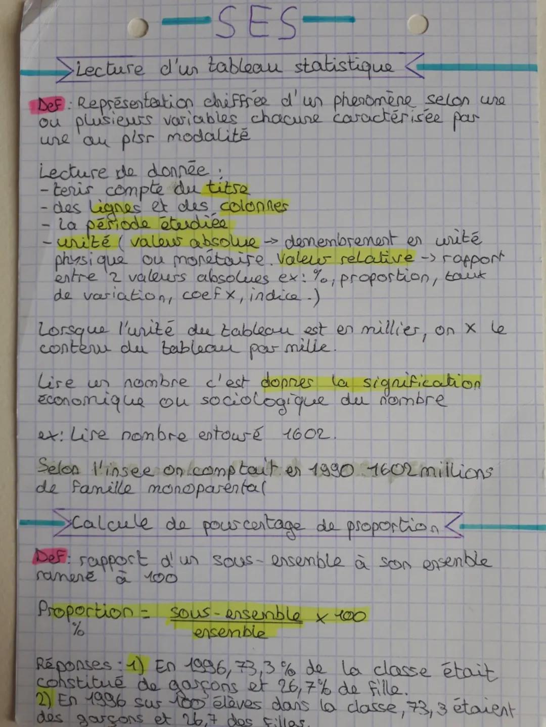 D-SES-
Lecture d'un tableau statistique
Def: Représentation chiffree d'un pheromène selon une
ou plusients variables chacure caractérisée pa