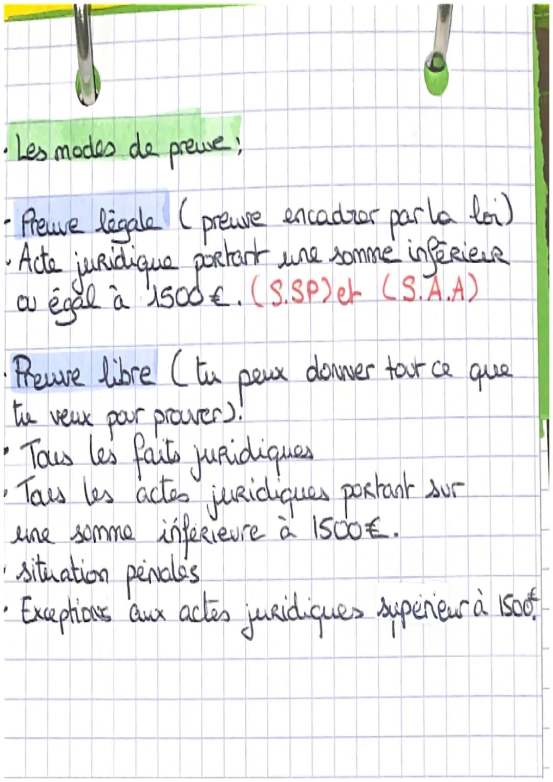 La preve
Chap 5
I-La charge de la preve
Aqui incombe de prover? Au demande
Exceptions au principe de la charge de la
preuves: ce sont les