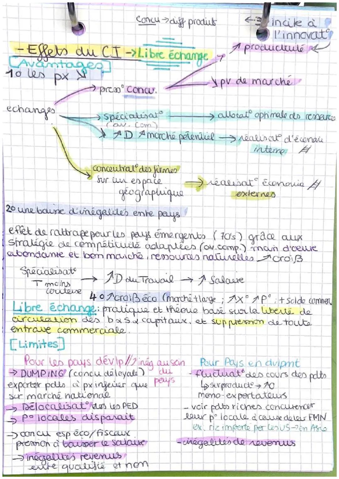 Libre échange et protectionnisme