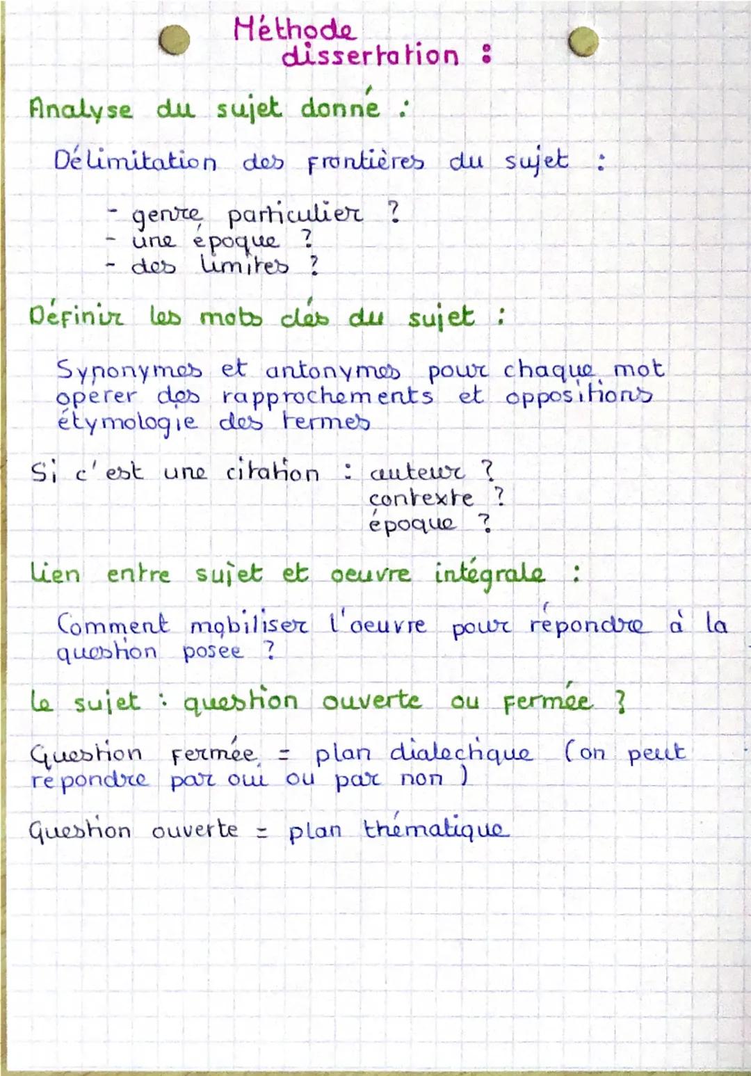 Méthode
dissertation:
Analyse du sujet donné :
Délimitation des frontières du sujet :
- genre particulier ?
- une époque ?
- des limites ?
D