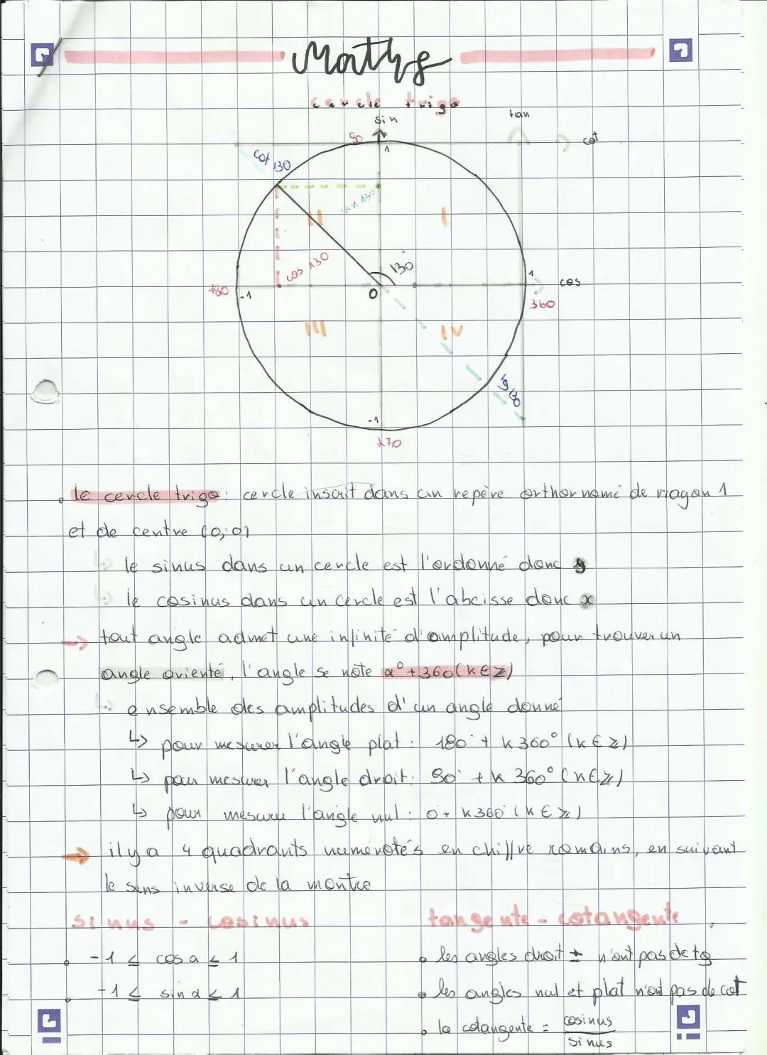 Math : Le cercle trigonométrique + les formules + les valeurs particulières + exemple d'exercice