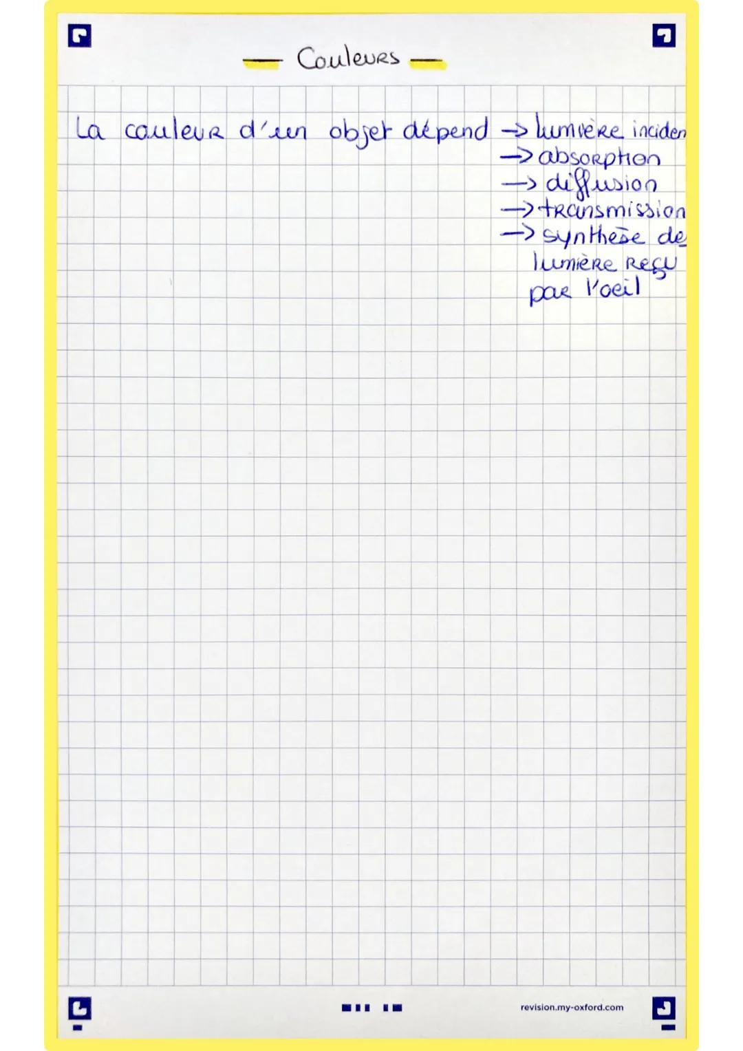 5
Couleurs
Vision des couleurs et synthèse additive
Perception des couleurs.
Rétine cellule photoréceptRice) -> cônes
-
Homme → 3 cônes → Ro