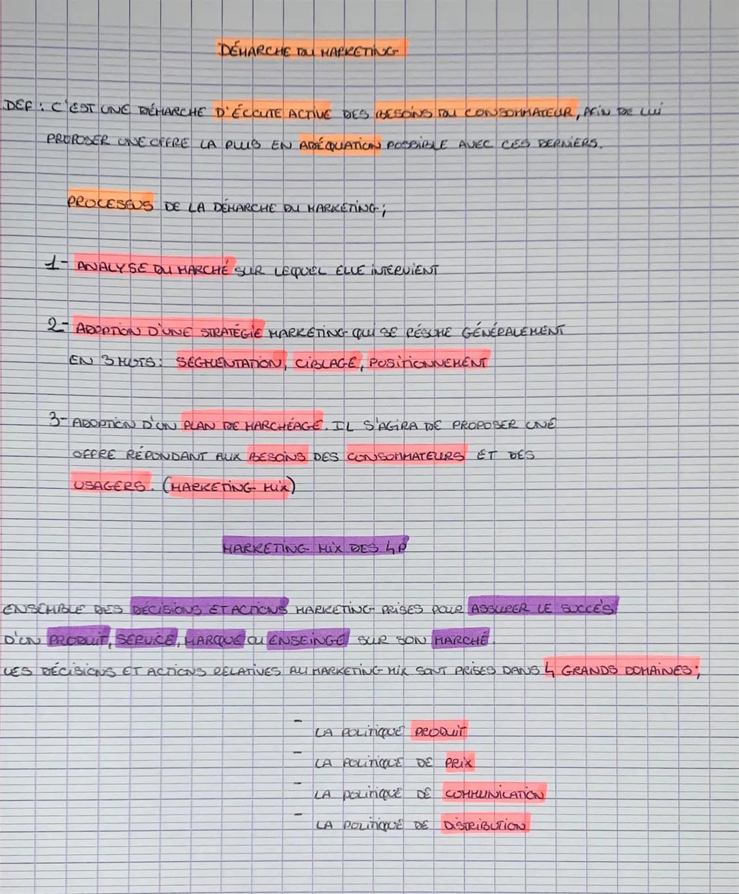 DEHARCHE TOU HAPRETING
DEF: C'EST UNE DÉMARCHE D'ÉCCUTE ACTIVE DES BESOINS TOI CONSOMMATEUR, PRIN THE LUI
PROPOSER ONE OFFRE LA PLIS EN ADE