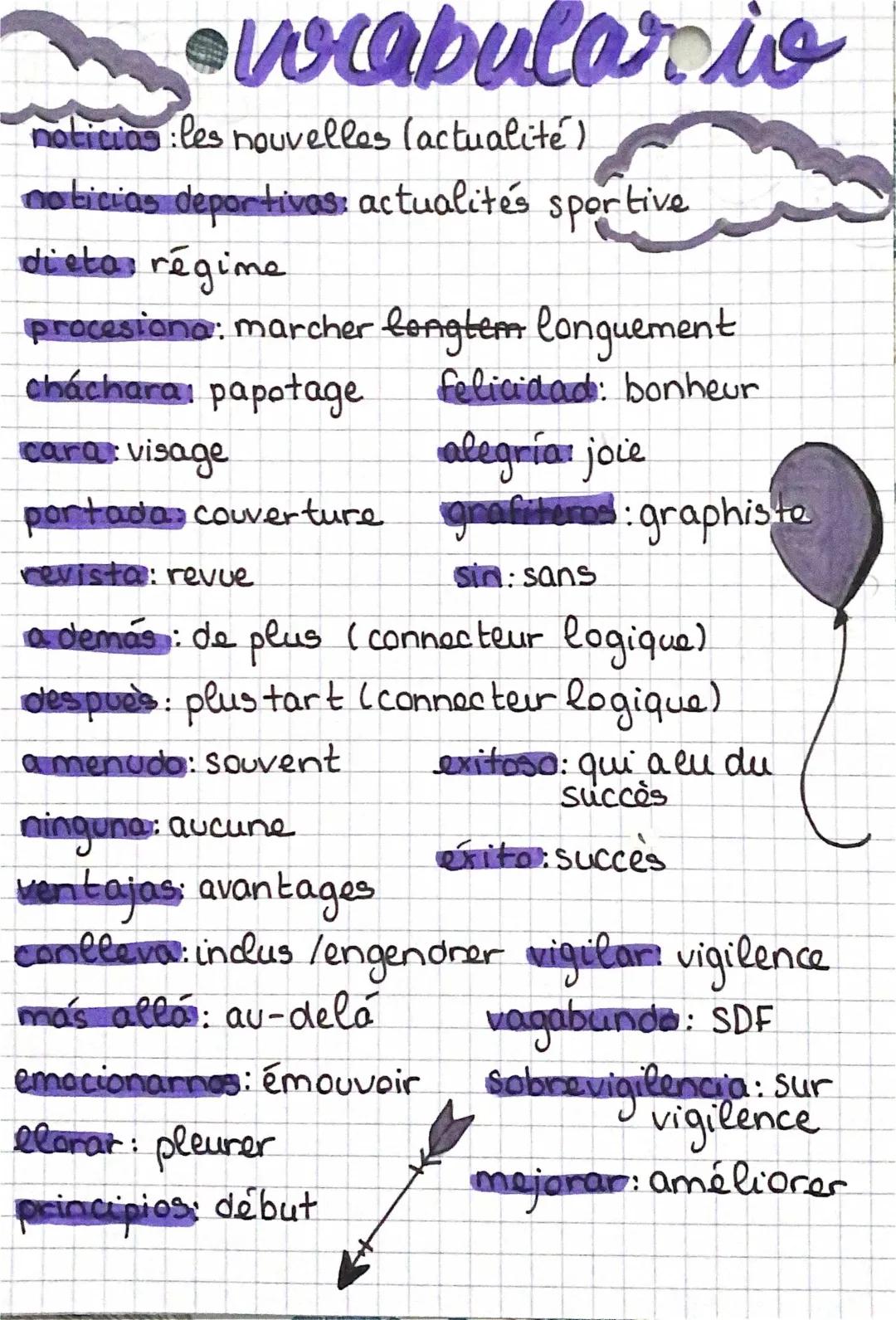 vocabulaire espagnol