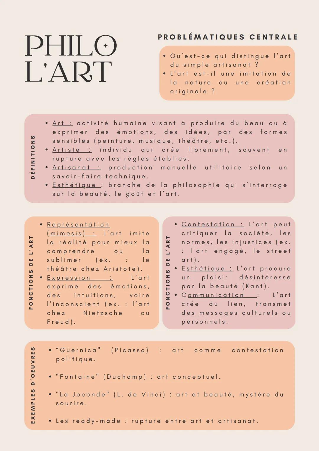 EXEMPLES D'OEUVRES
FONCTIONS DE L'ART
DÉFINITIONS
PHILO
L'ART
PROBLÉMATIQUES CENTRALE
Qu'est-ce qui distingue l'art
du simple artisanat ?
L'
