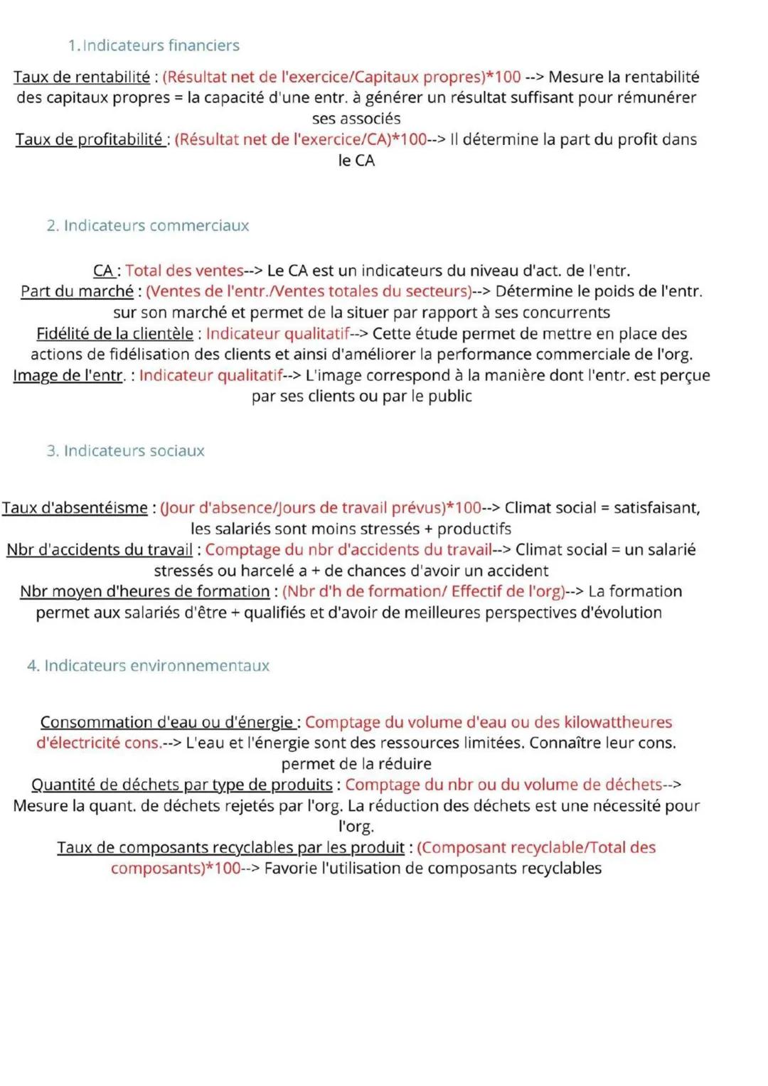 Comprendre la Performance Organisationnelle: PDF et Exemples Simples