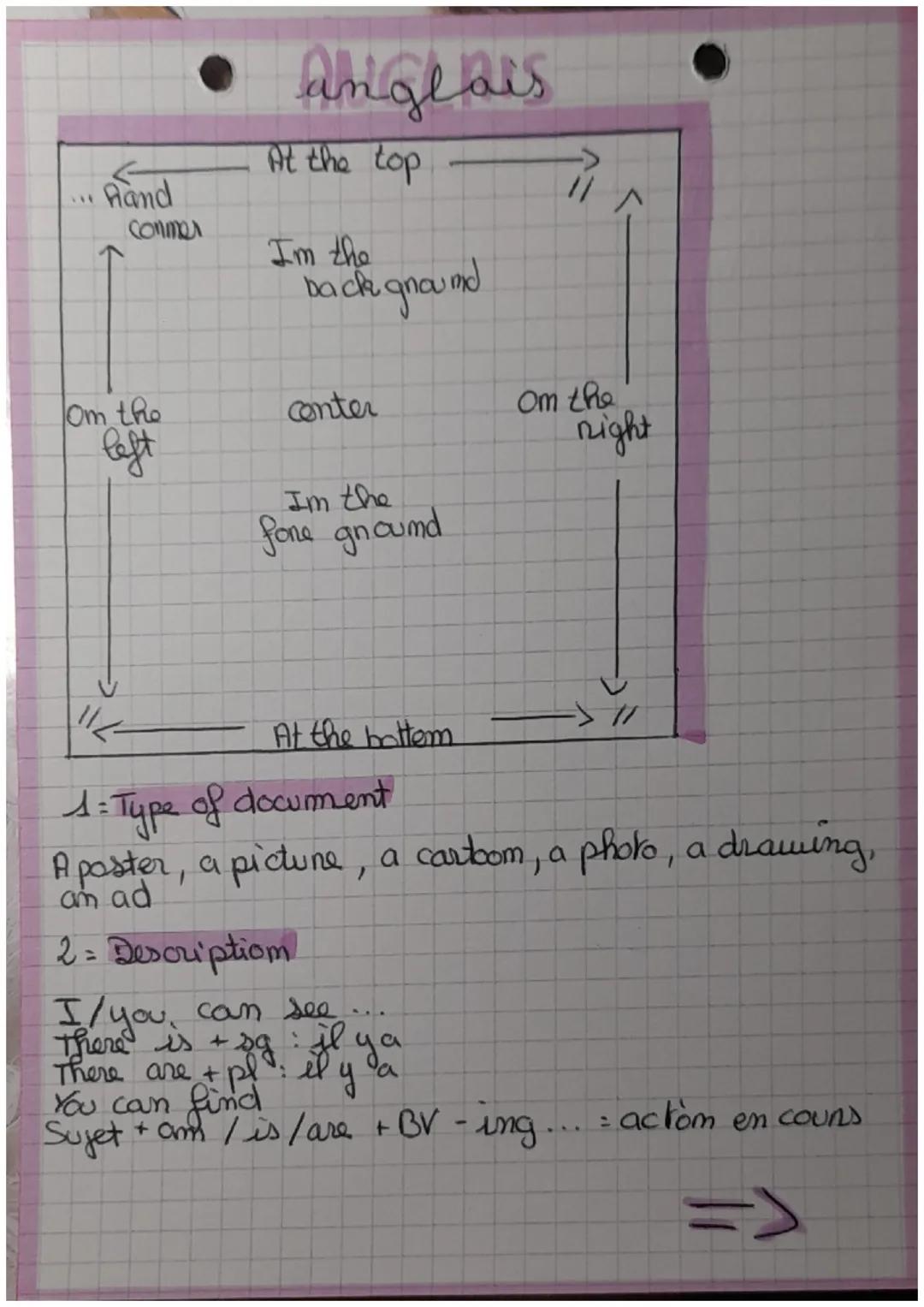 ***
Rand
commer
Om the
left
11/
angebis
At the top
I'm the
back gnou md
conter
I'm the
fone ground
At the bottem
Om the
night
1: Type of doc