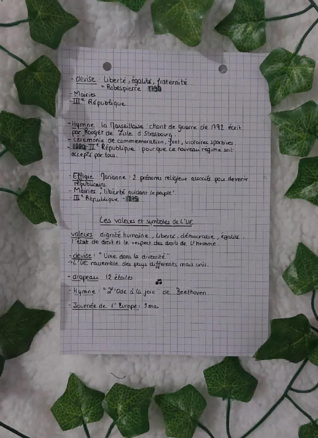 # EMC
Les valeurs, les symboles et les principes de la République
I Les valeurs
Une valeur est un ideal: nous voulons tous être égaux, li