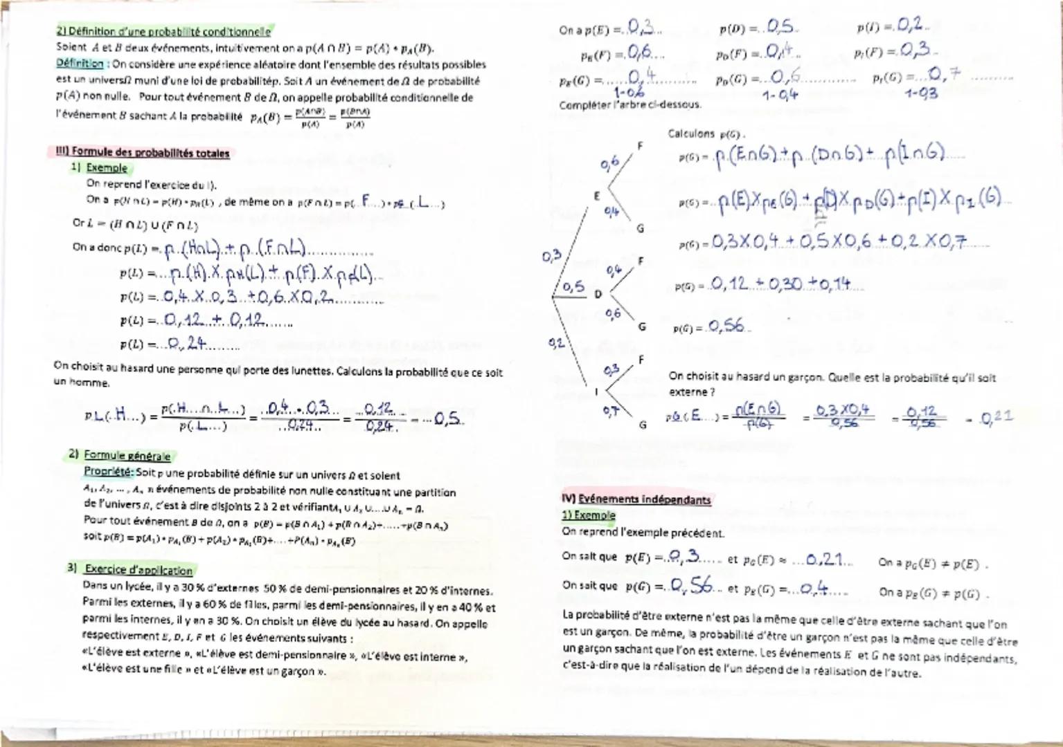 PROBABILITES CONDITIONNELLES.
Tableaux de dénombrement
1) Exemple de tableau
d'effectifs
Dans une classe de première 35 élèves, 15 élèves s