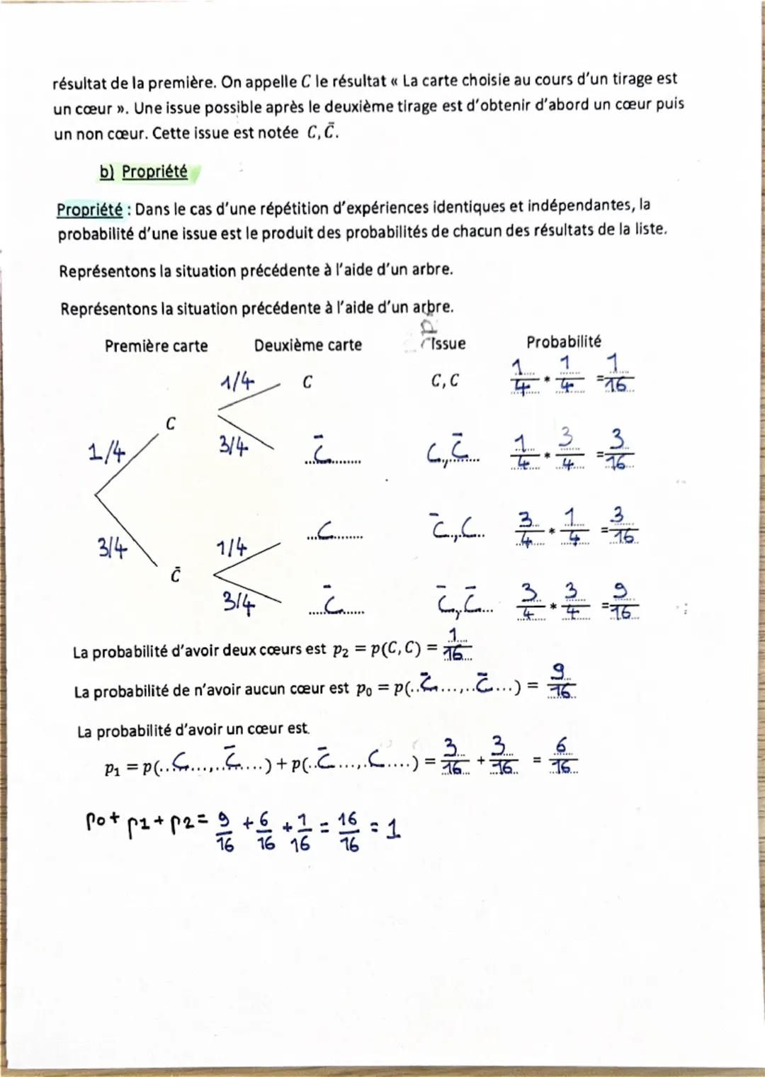 PROBABILITES CONDITIONNELLES.
Tableaux de dénombrement
1) Exemple de tableau
d'effectifs
Dans une classe de première 35 élèves, 15 élèves s